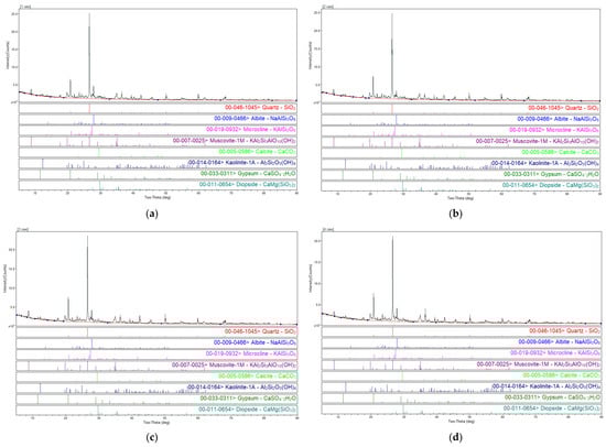 Applsci 15 07429 g0a1