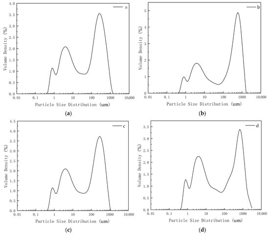 Applsci 15 07429 g0a2
