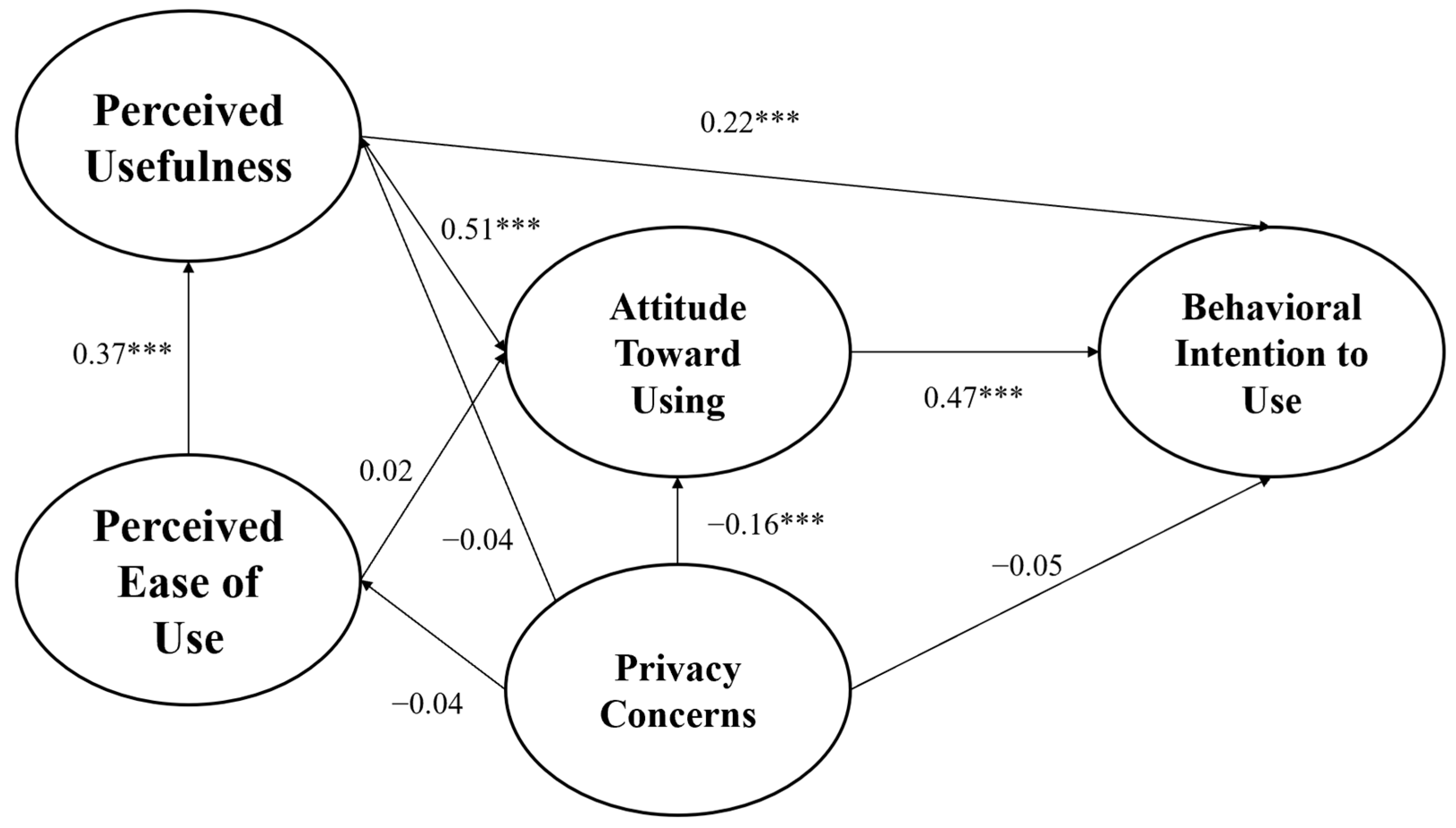 Applsci 15 07430 g001