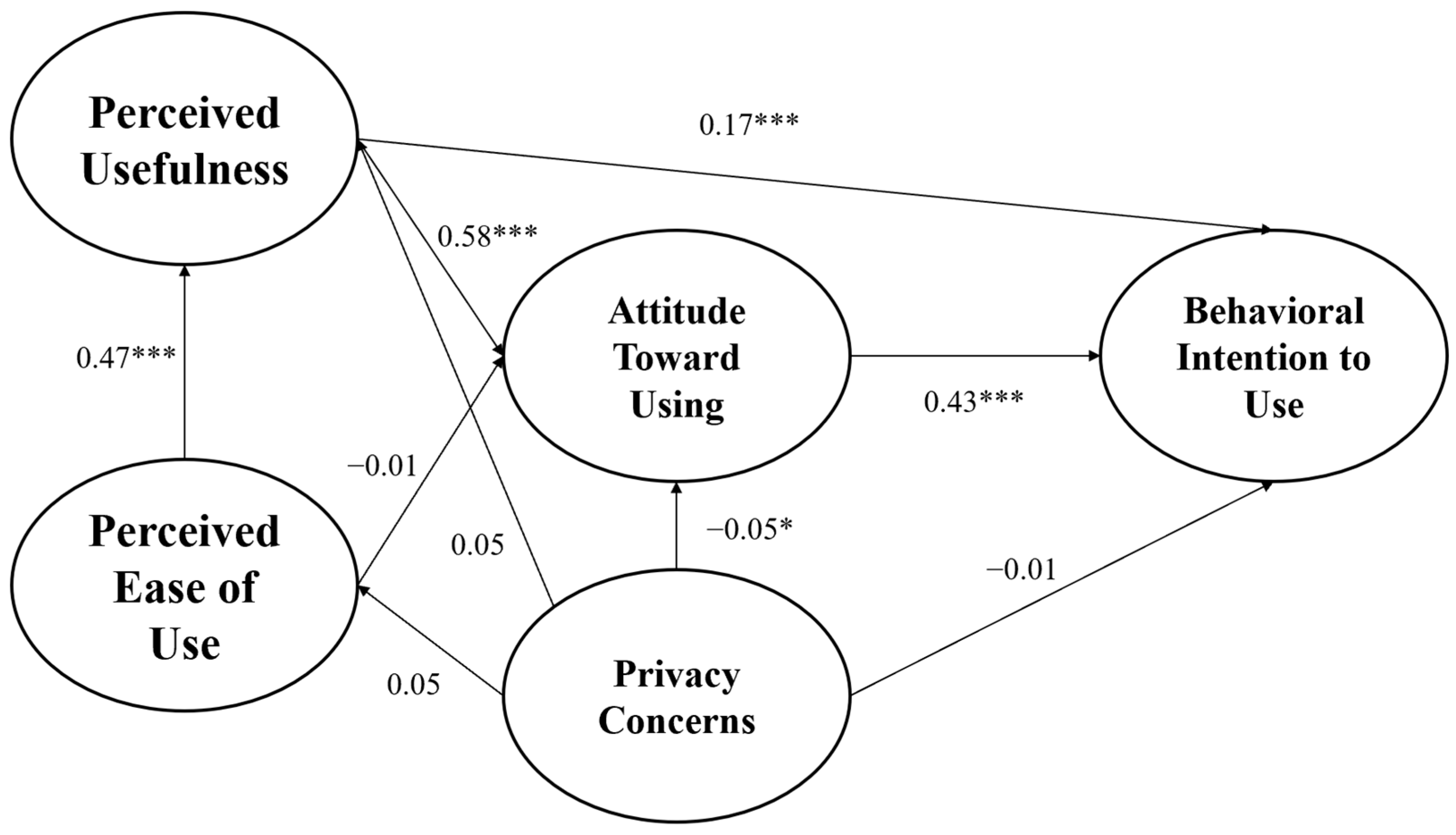 Applsci 15 07430 g002