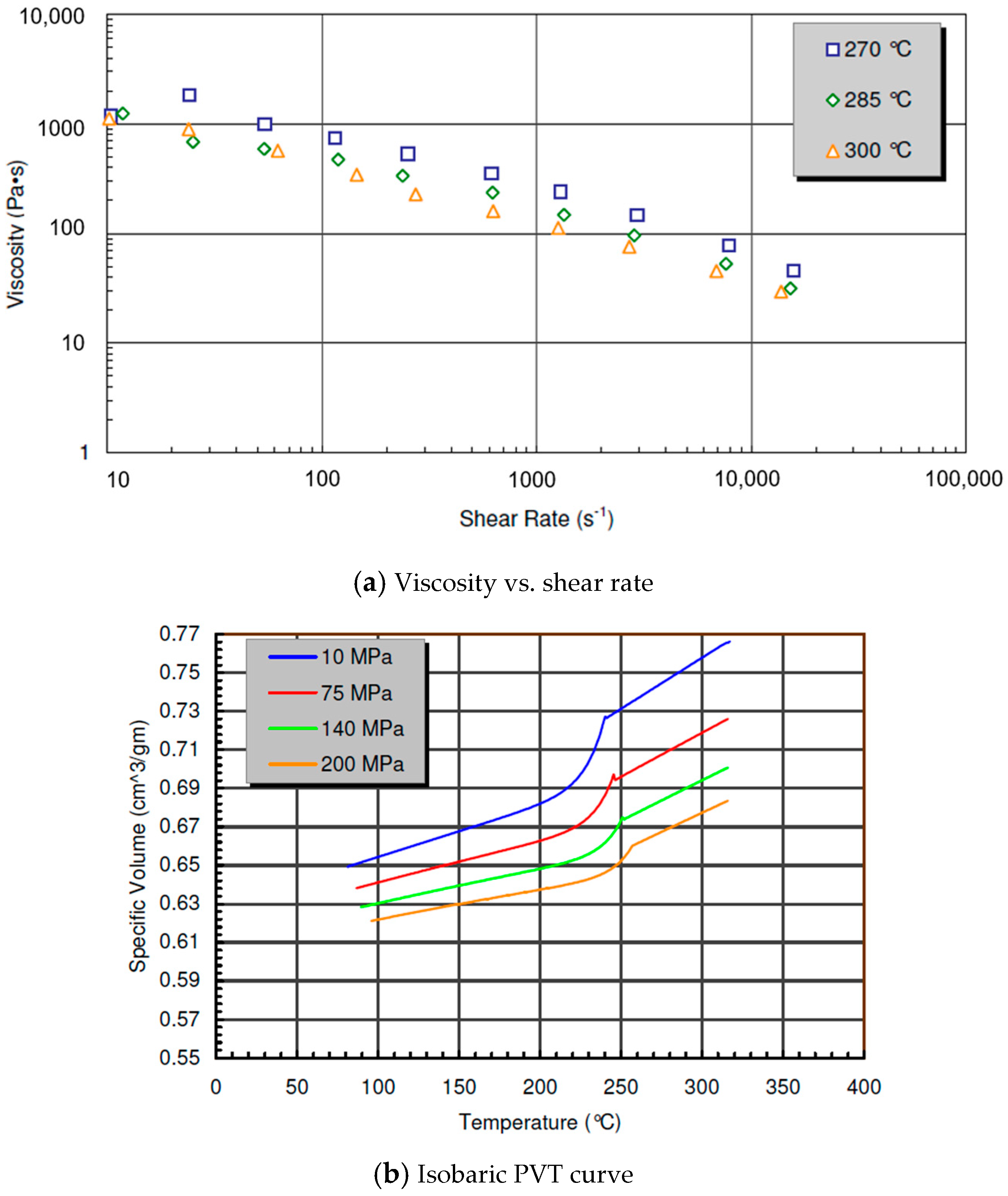 Applsci 15 07434 g001