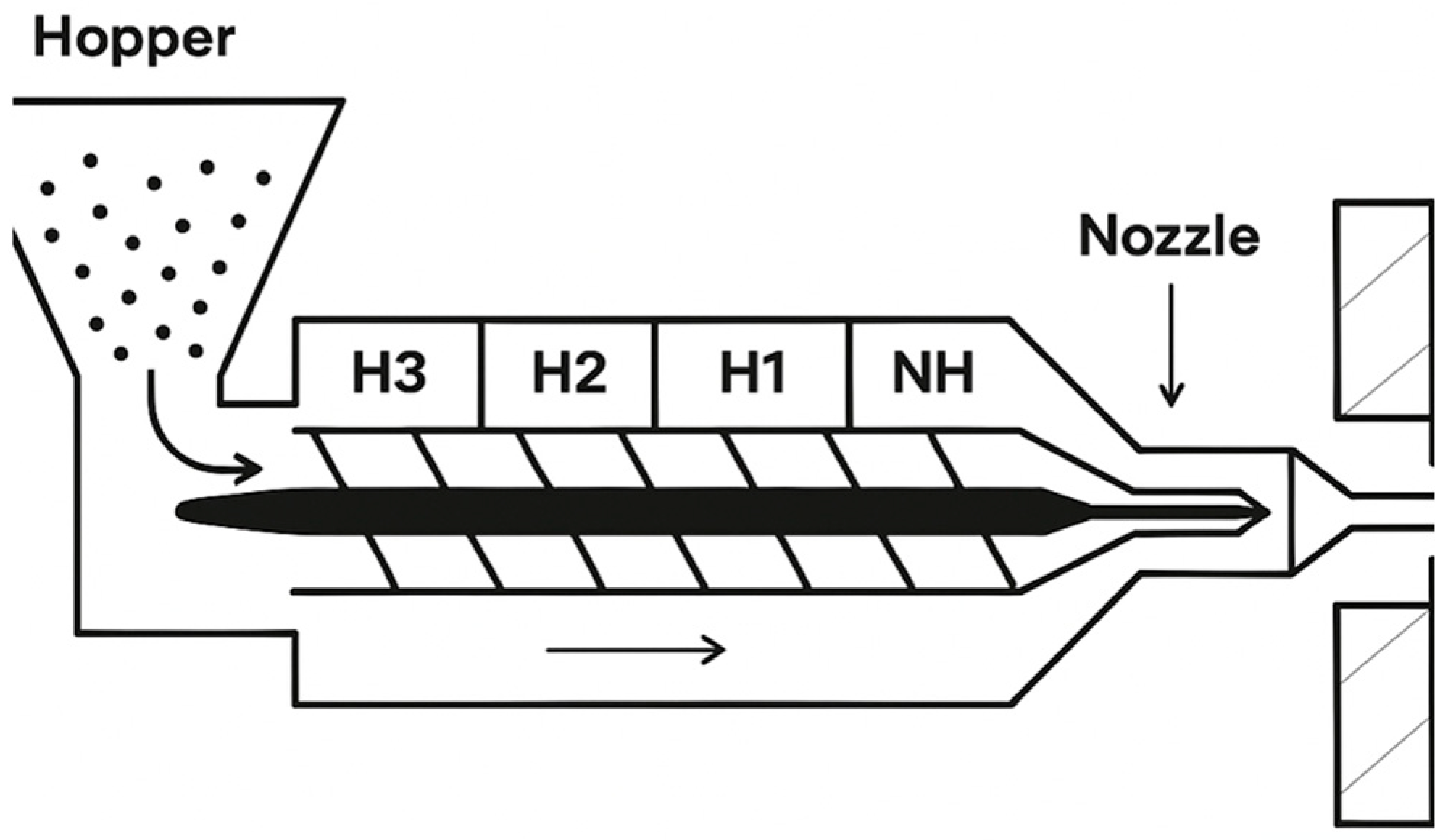 Applsci 15 07434 g003