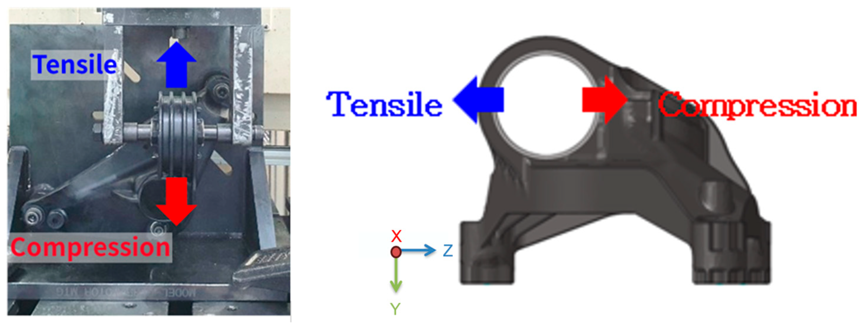 Applsci 15 07434 g006