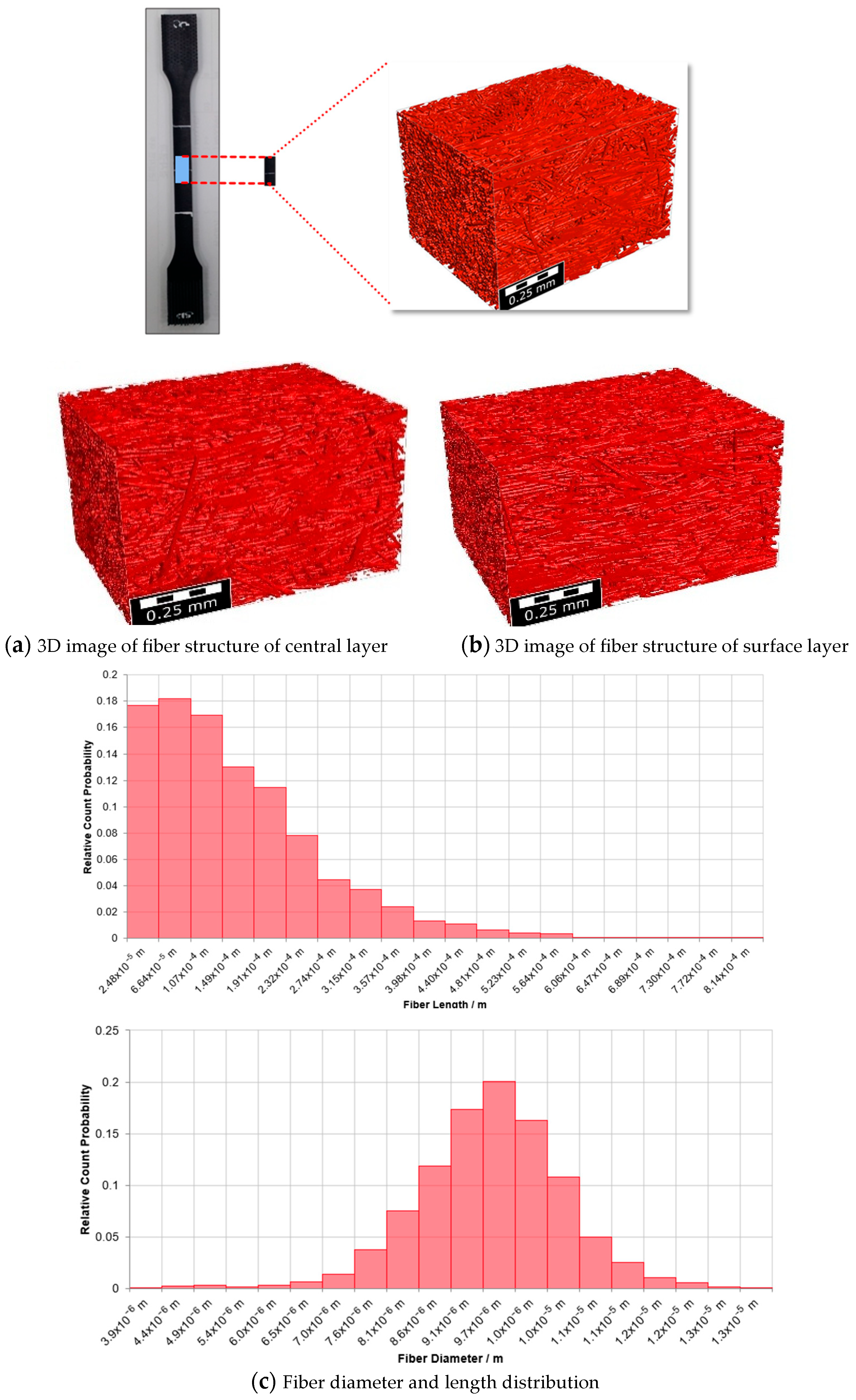 Applsci 15 07434 g008