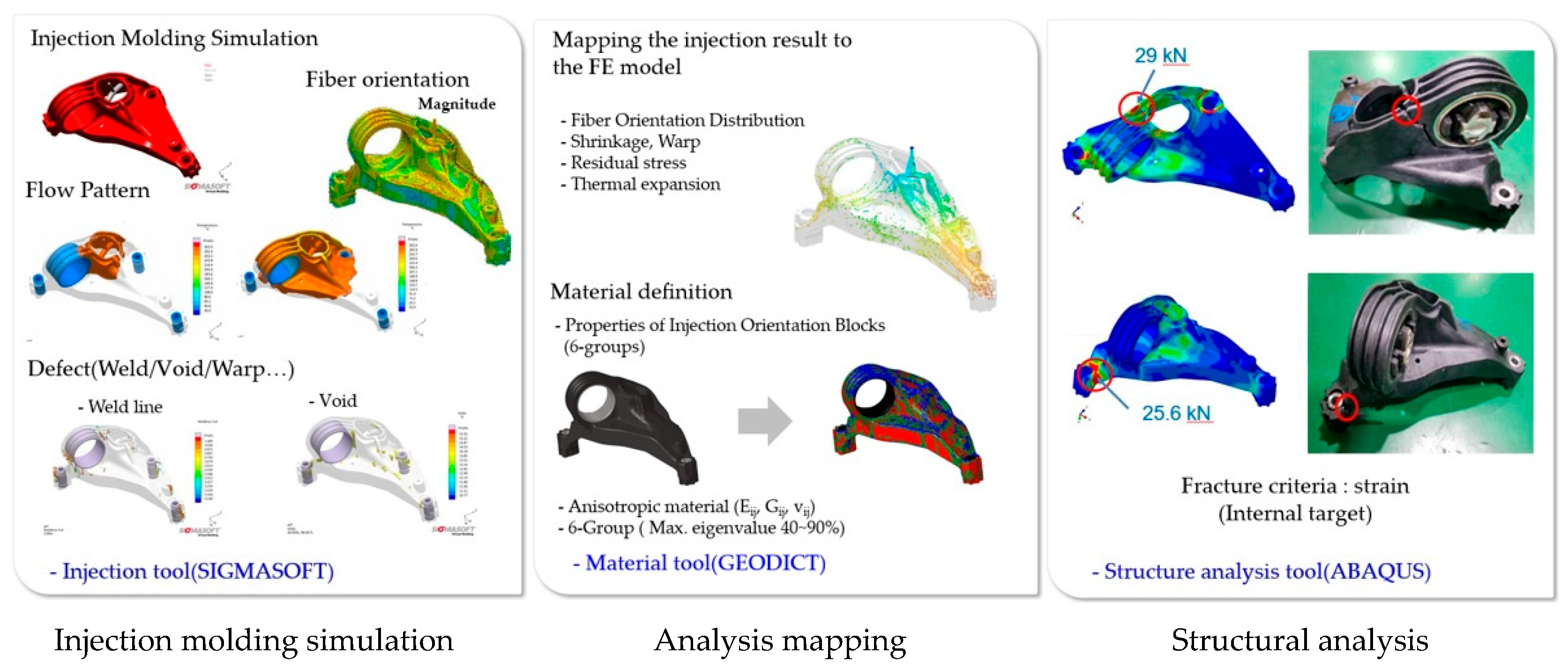 Applsci 15 07434 g009