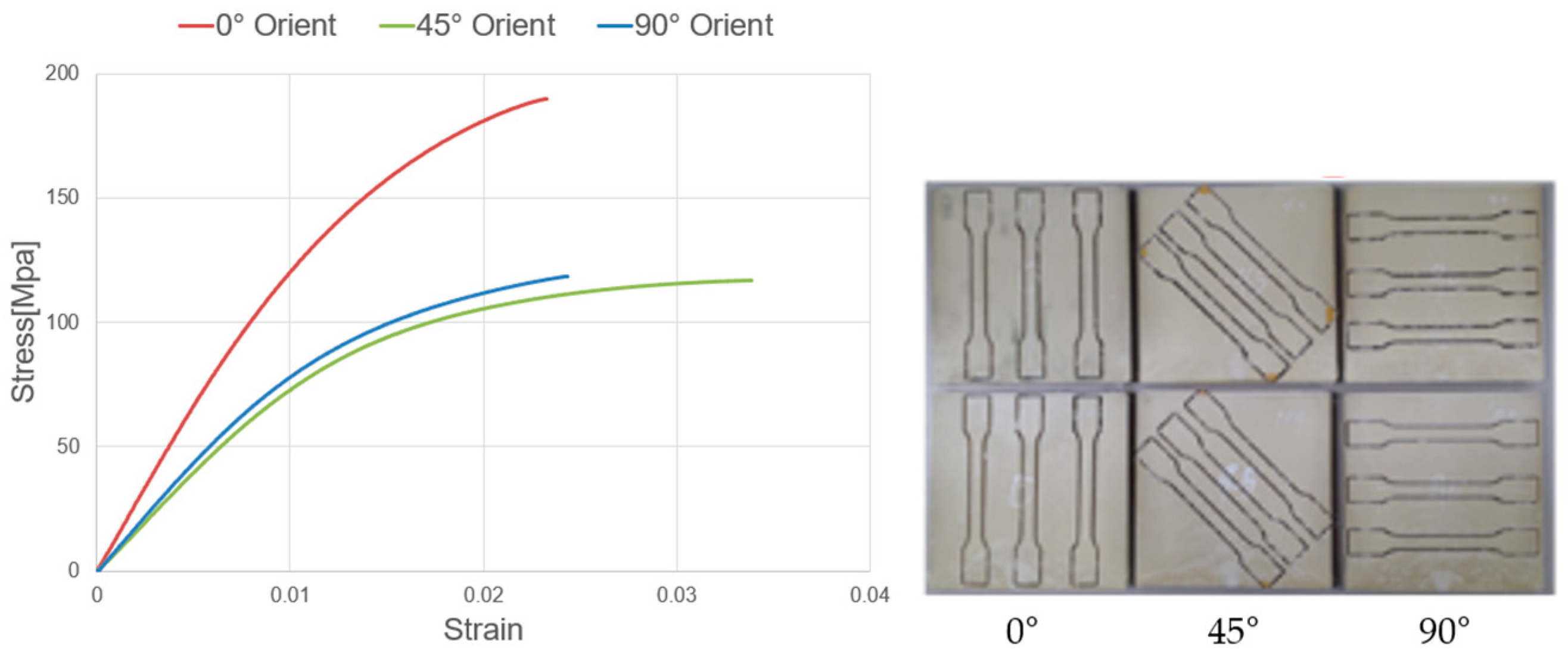 Applsci 15 07434 g011