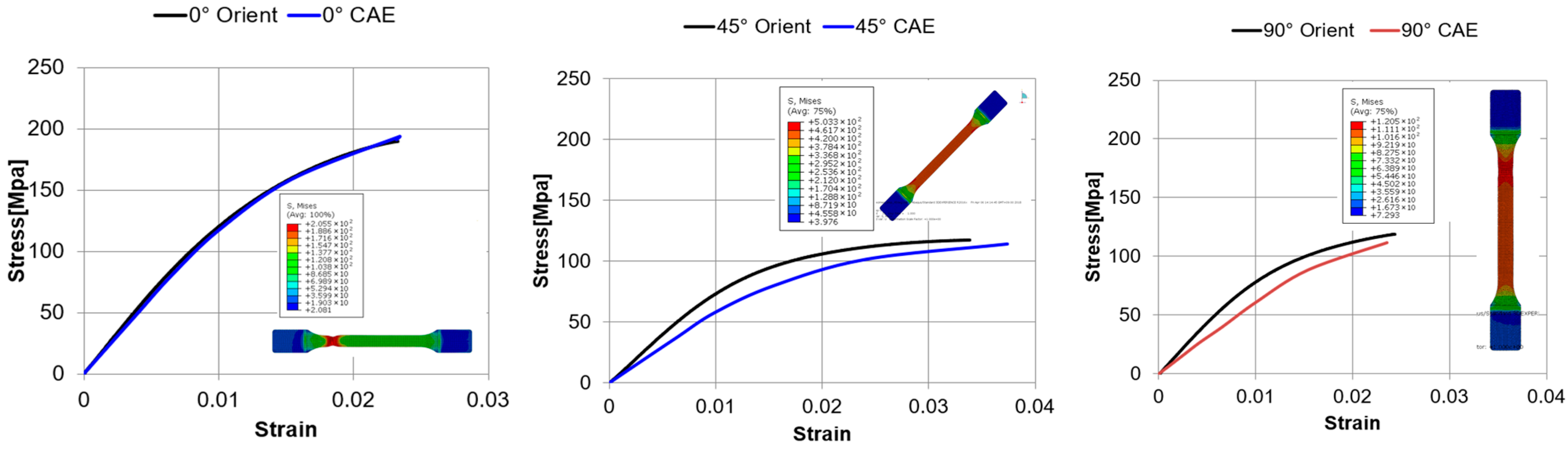 Applsci 15 07434 g012