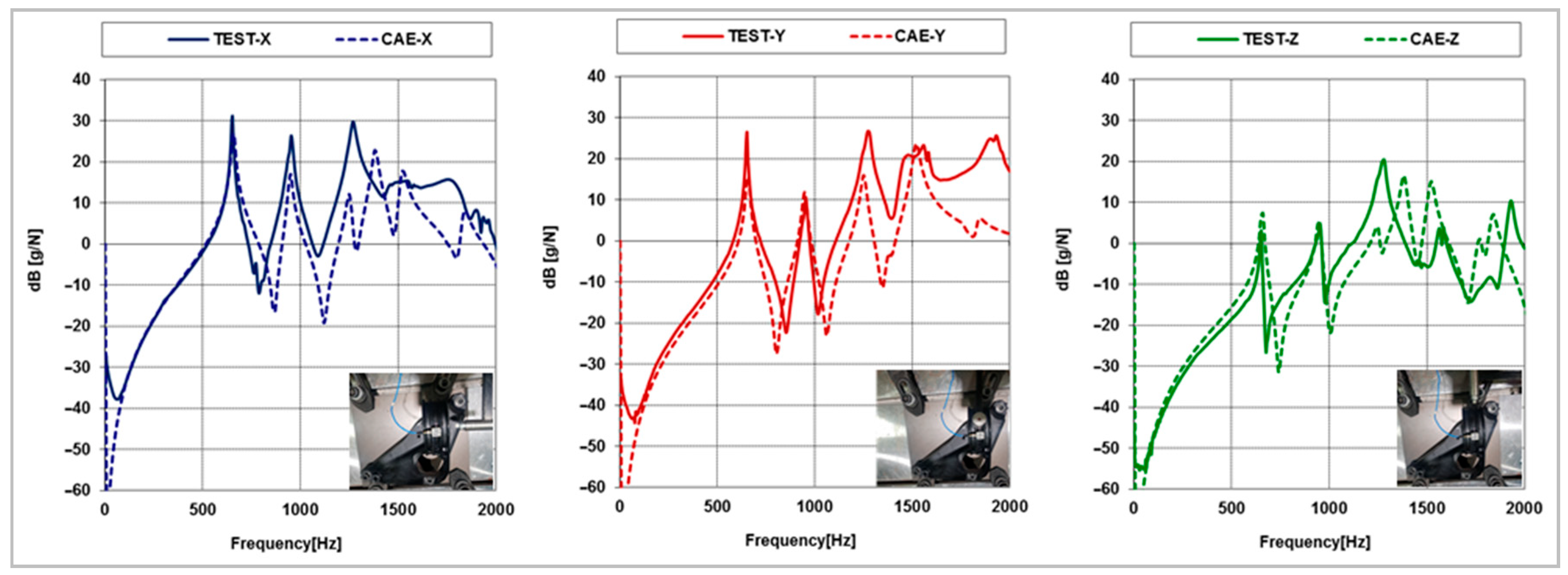 Applsci 15 07434 g014