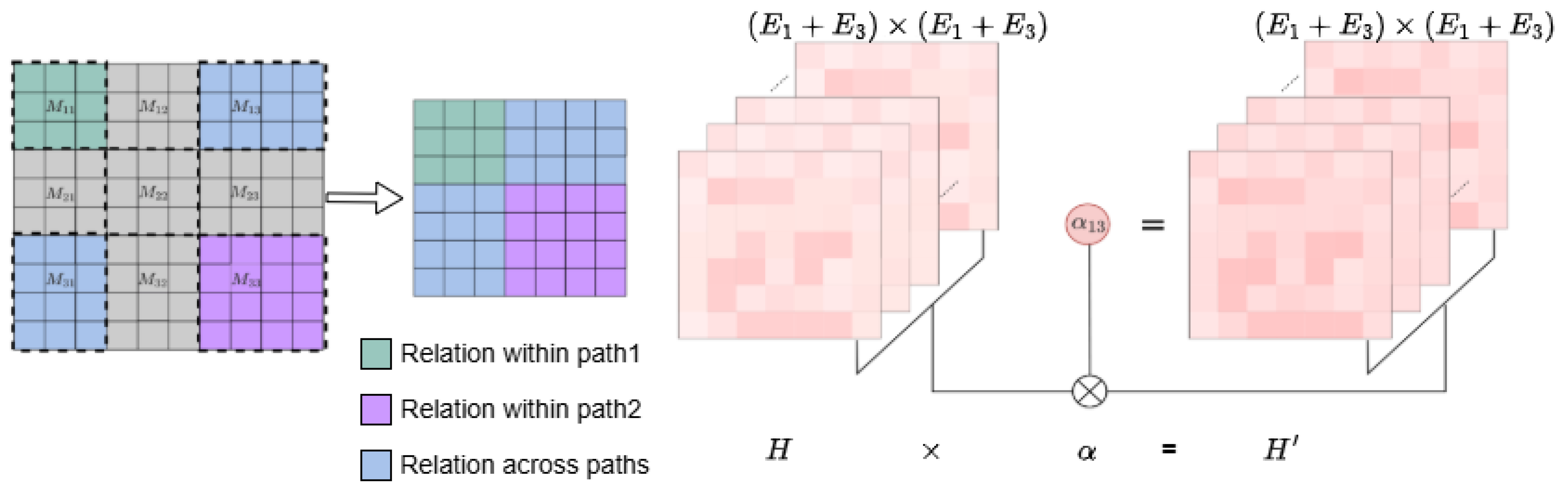 Applsci 15 07435 g002