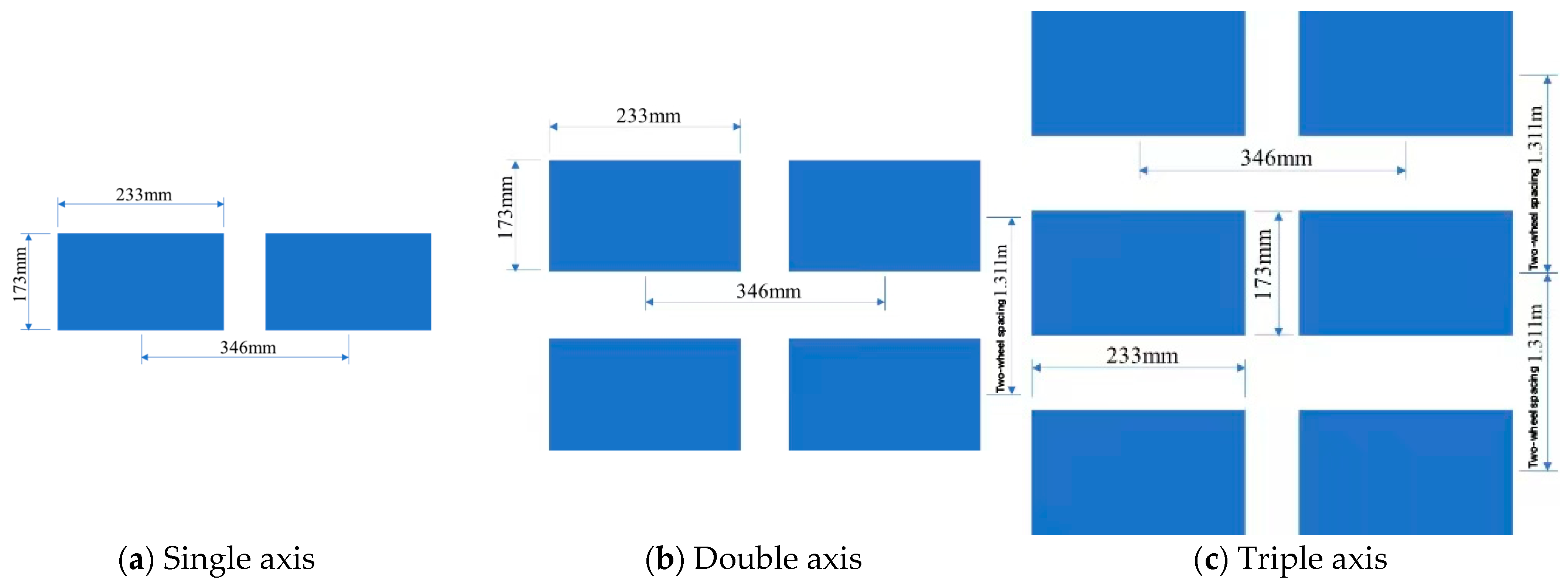 Applsci 15 07441 g003