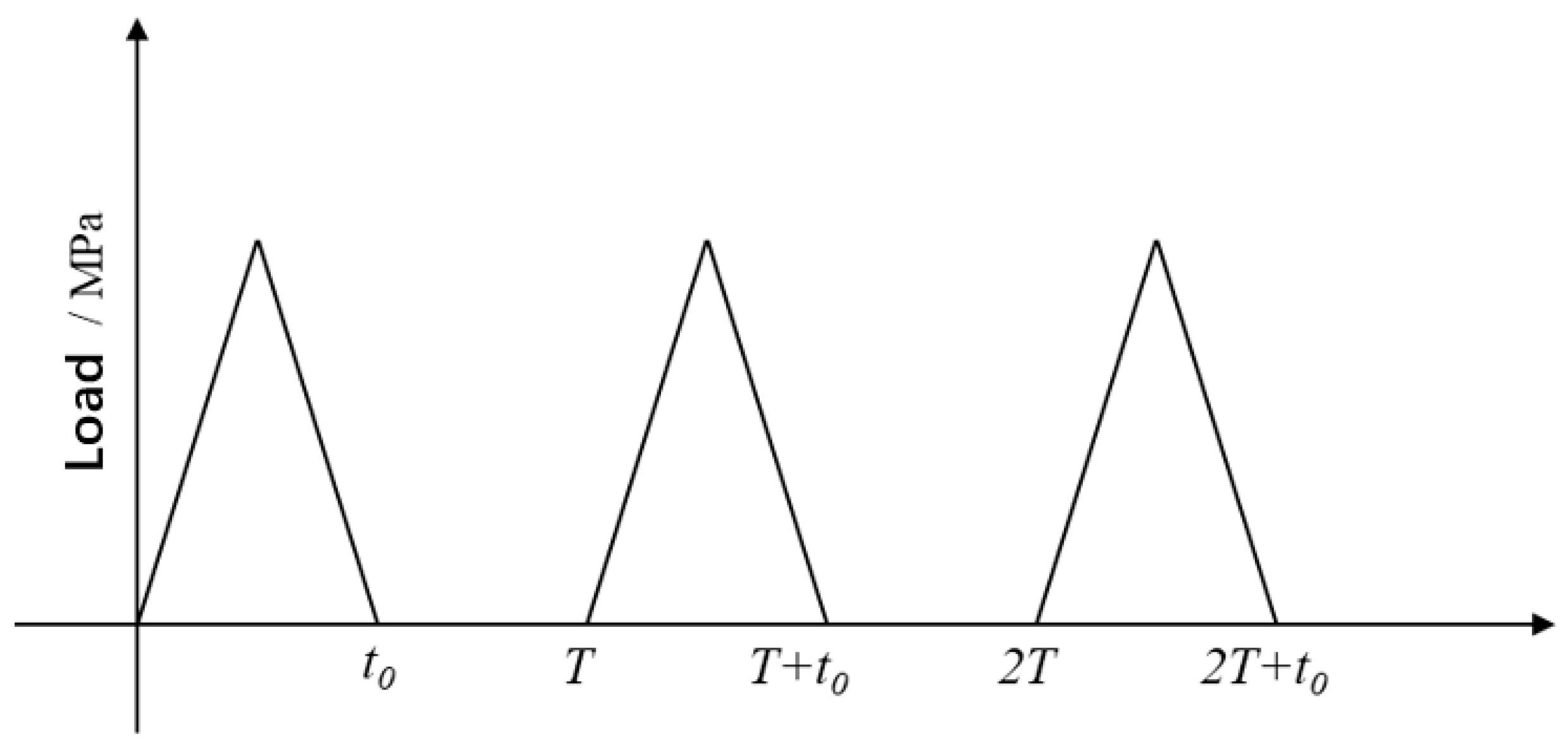 Applsci 15 07441 g004