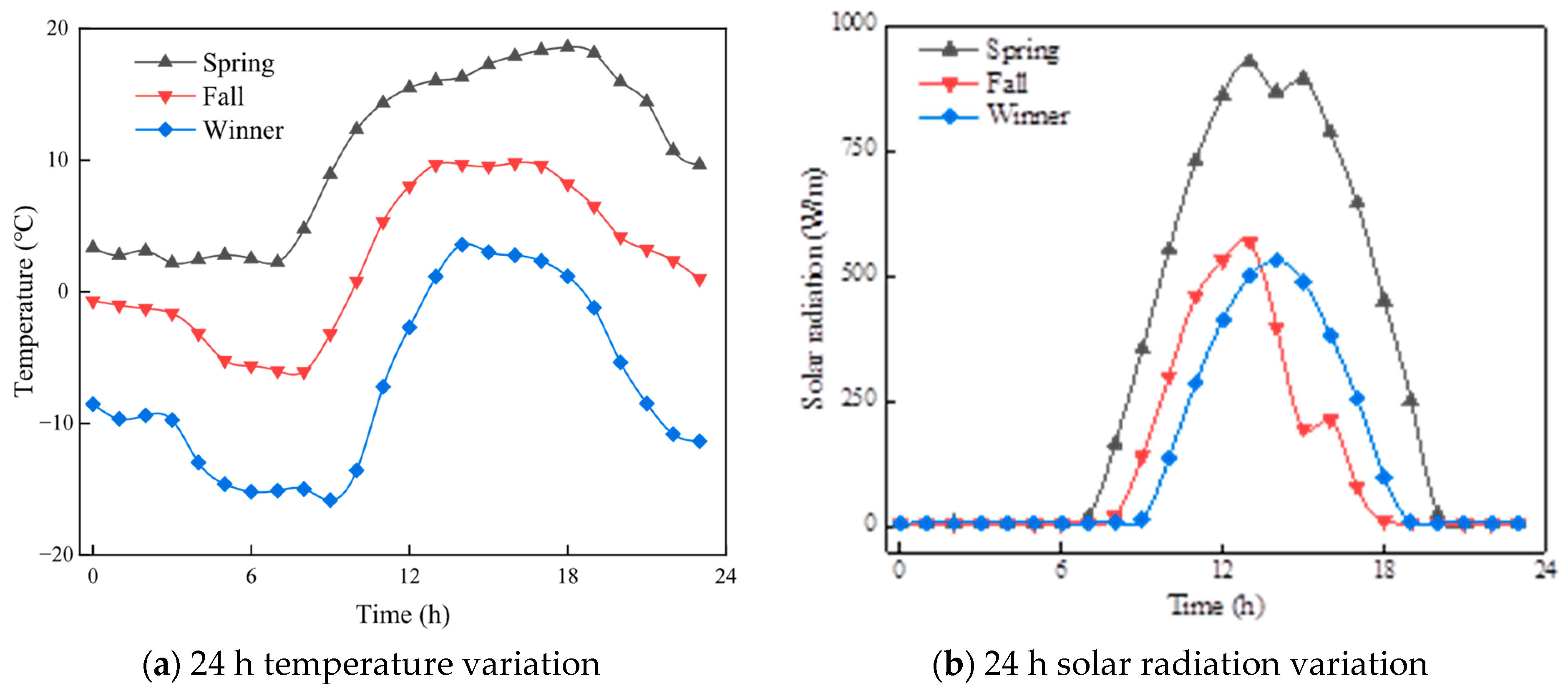 Applsci 15 07441 g009