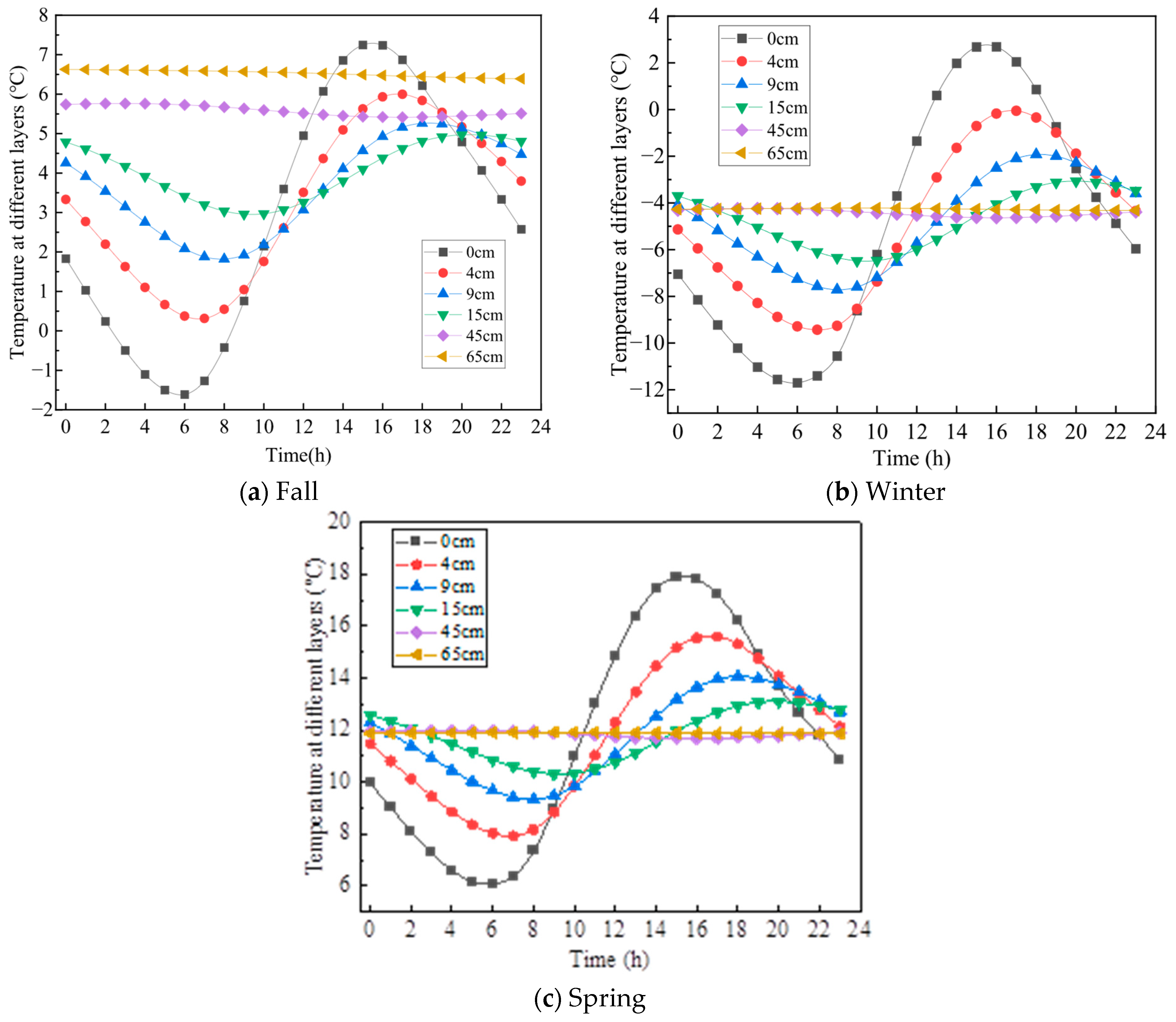 Applsci 15 07441 g010