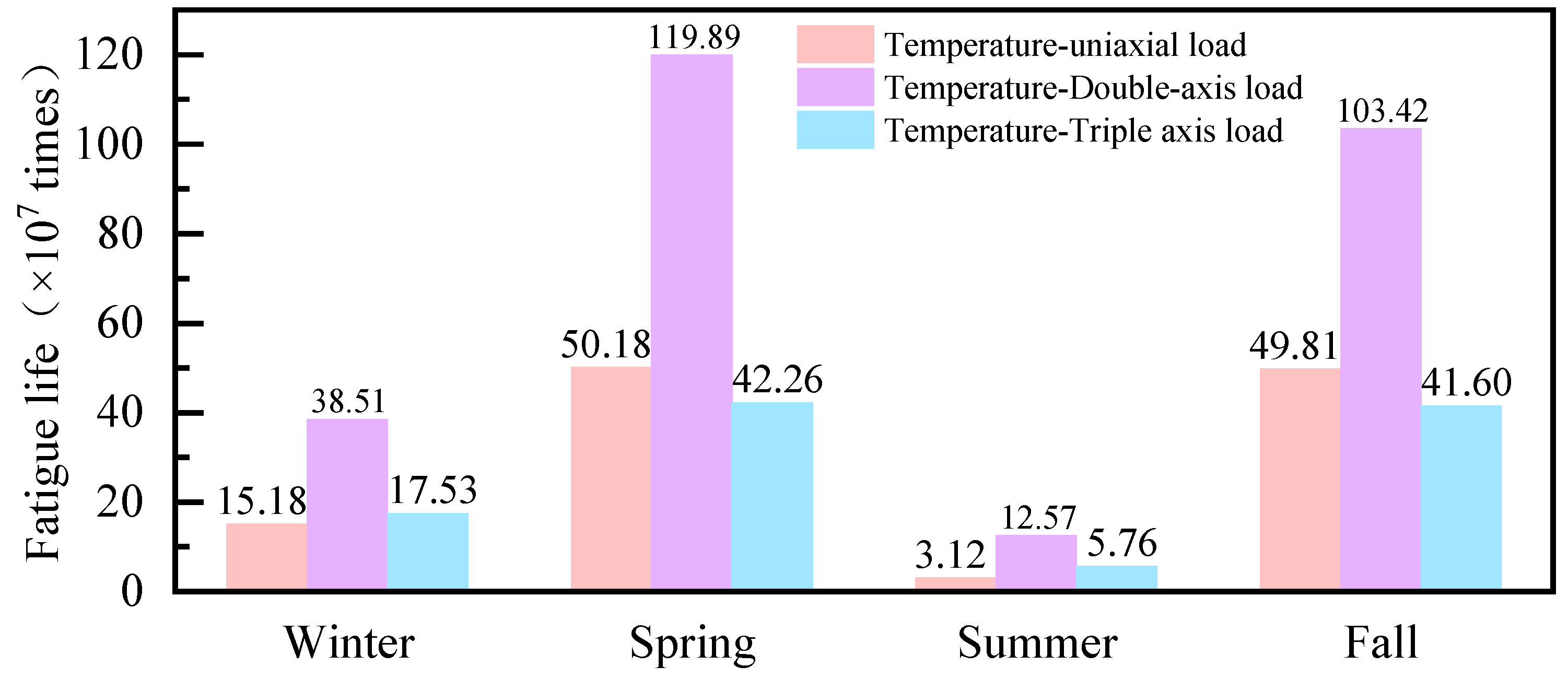 Applsci 15 07441 g016