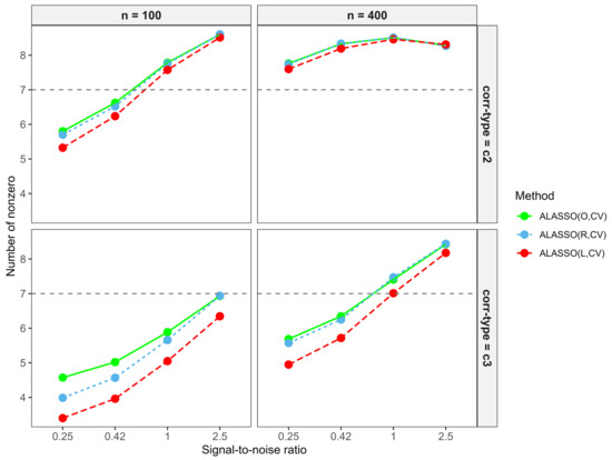 Applsci 15 07443 g0a1