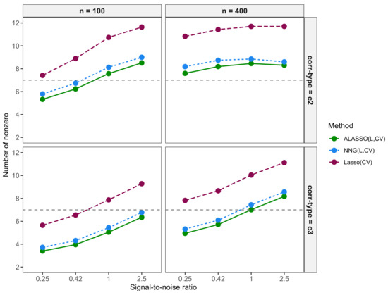 Applsci 15 07443 g0a4