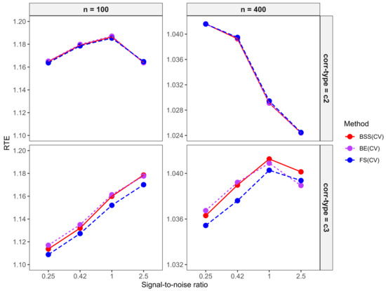 Applsci 15 07443 g0a5