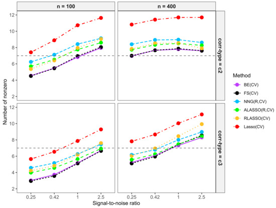 Applsci 15 07443 g0a6