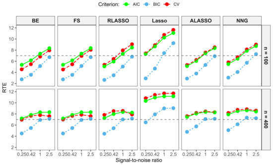 Applsci 15 07443 g0a7