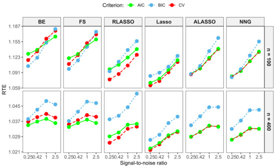 Applsci 15 07443 g0a8