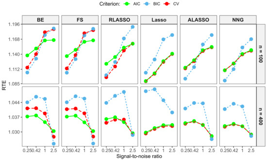 Applsci 15 07443 g0a9