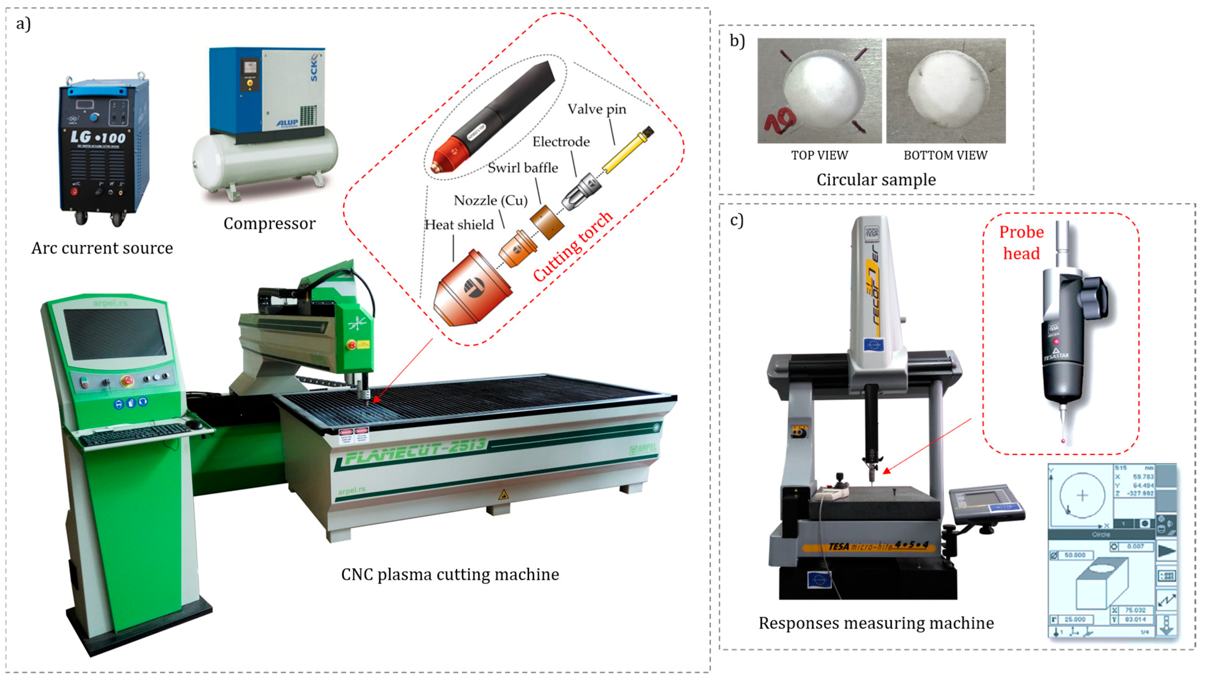 Applsci 15 07447 g002