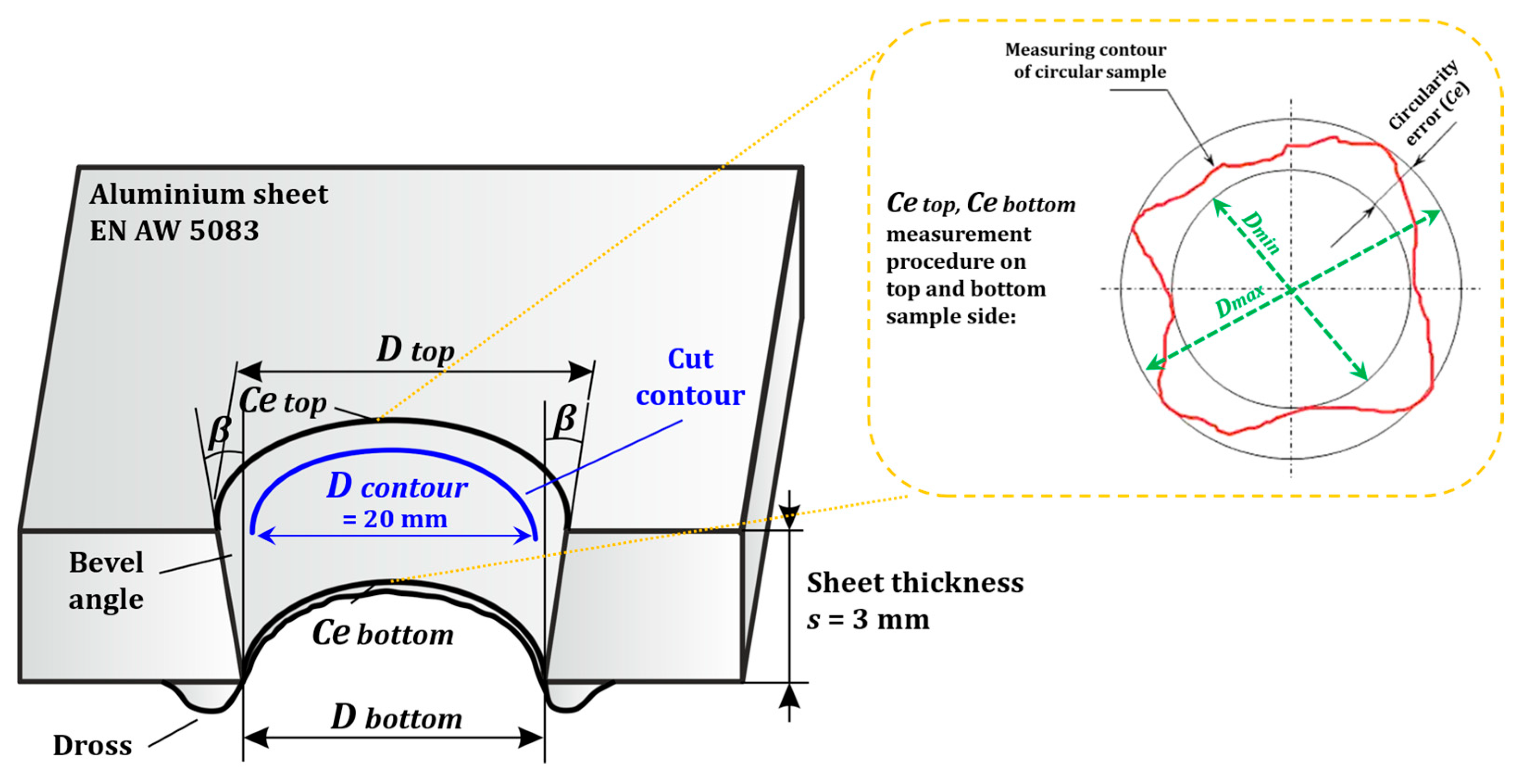 Applsci 15 07447 g003