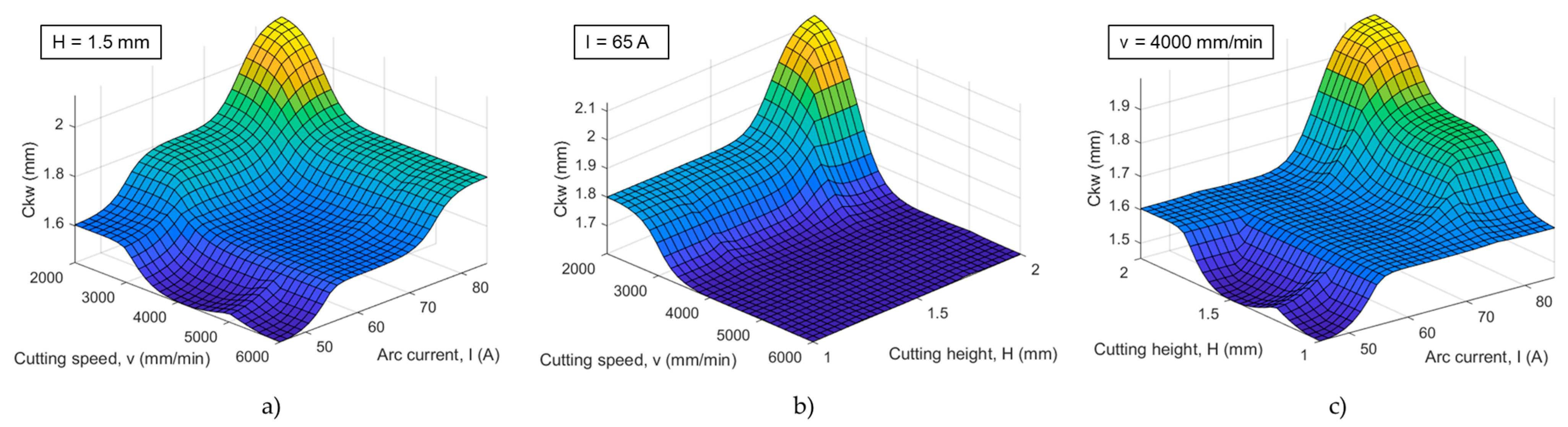 Applsci 15 07447 g008