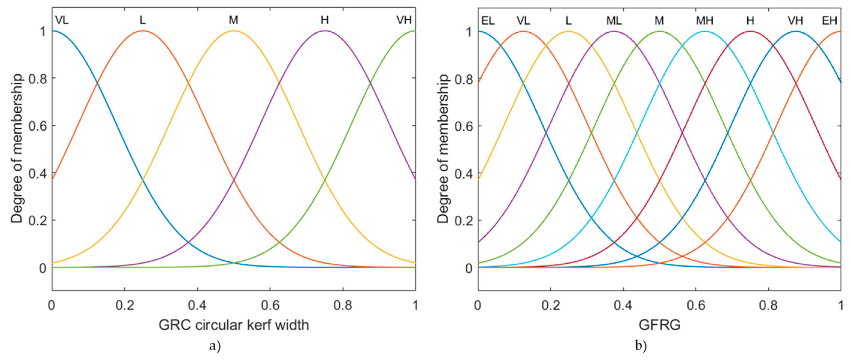 Applsci 15 07447 g013