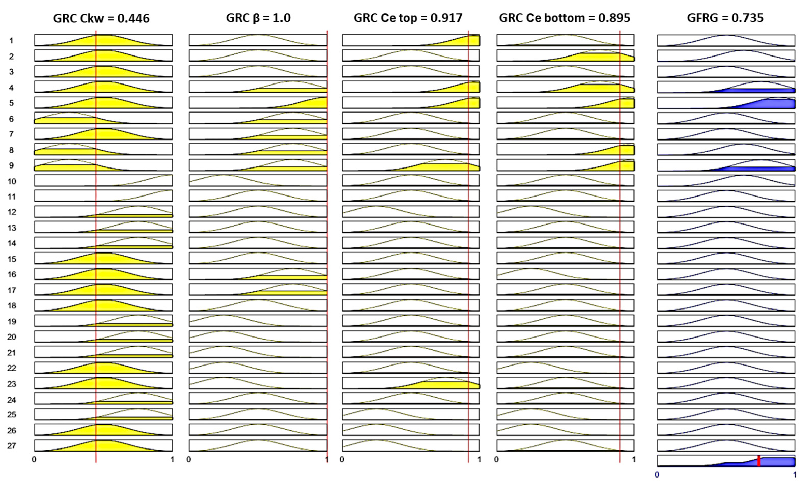 Applsci 15 07447 g014