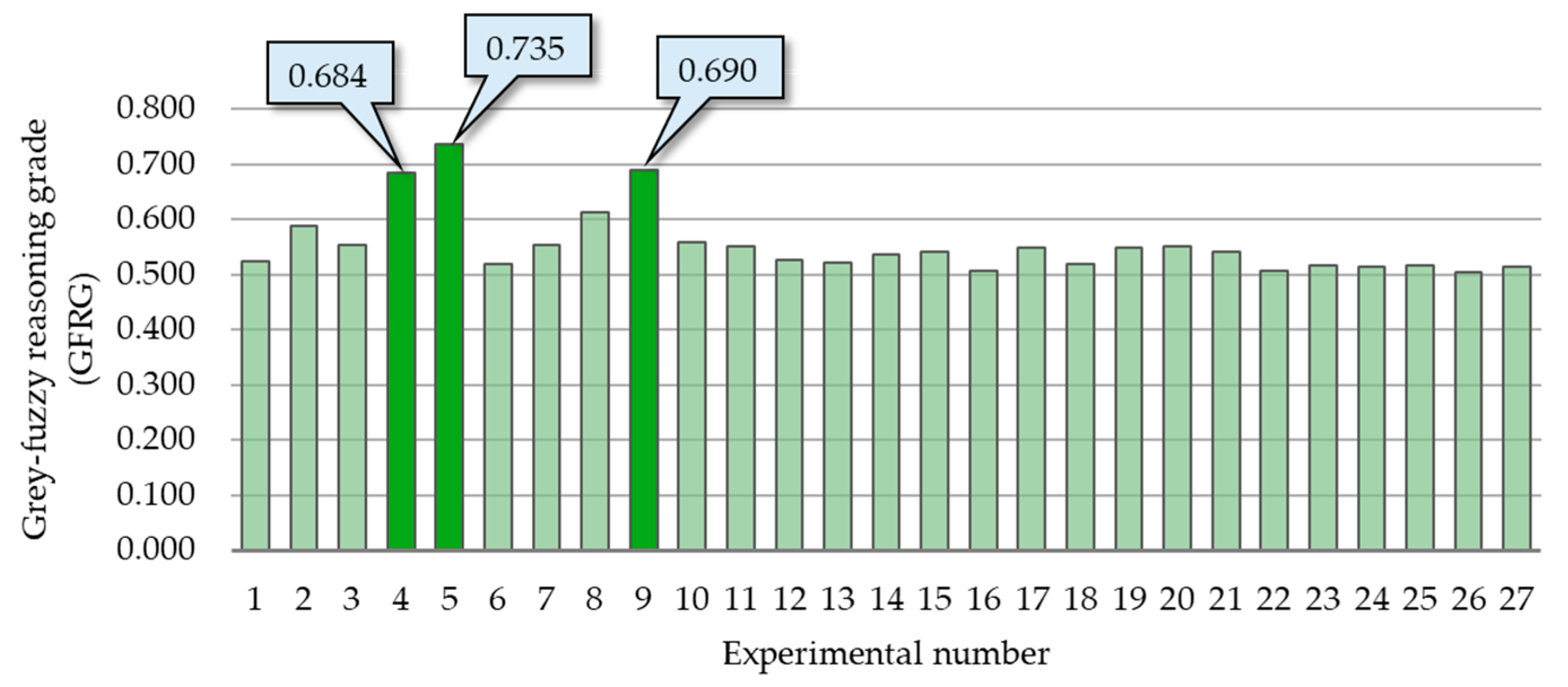 Applsci 15 07447 g015