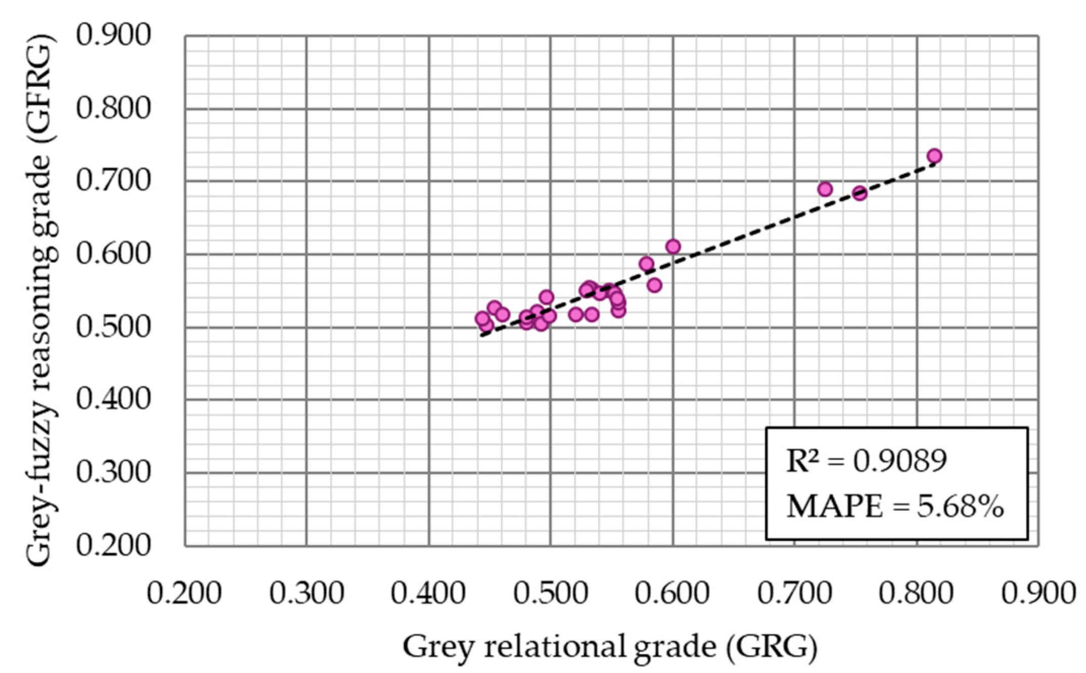 Applsci 15 07447 g016