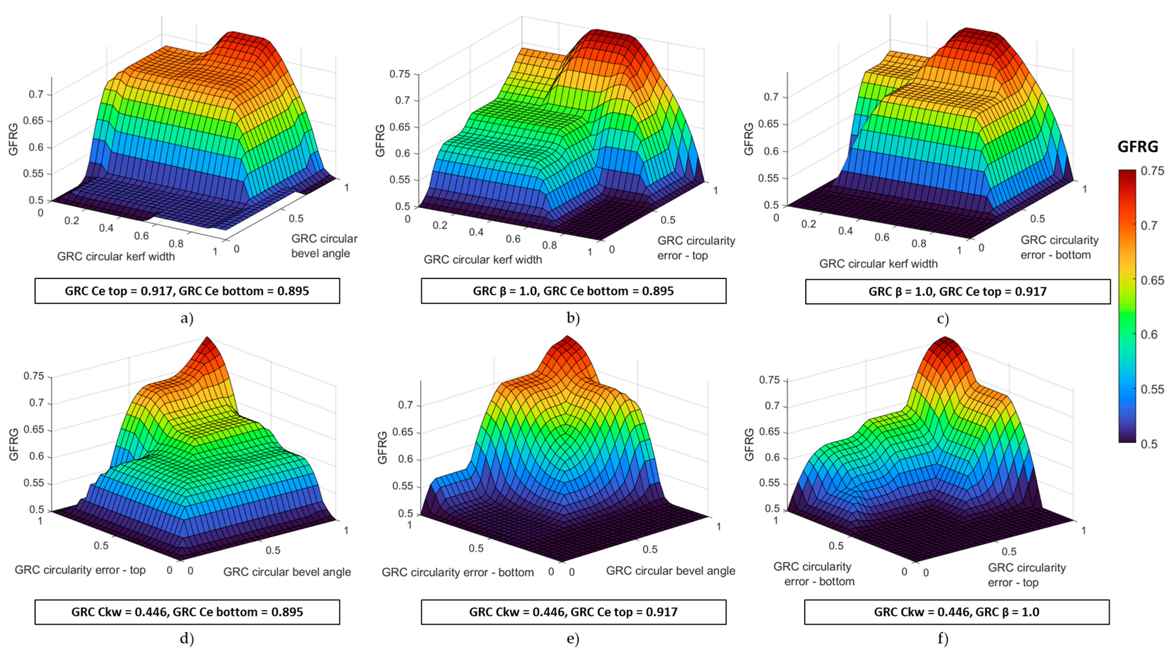 Applsci 15 07447 g017