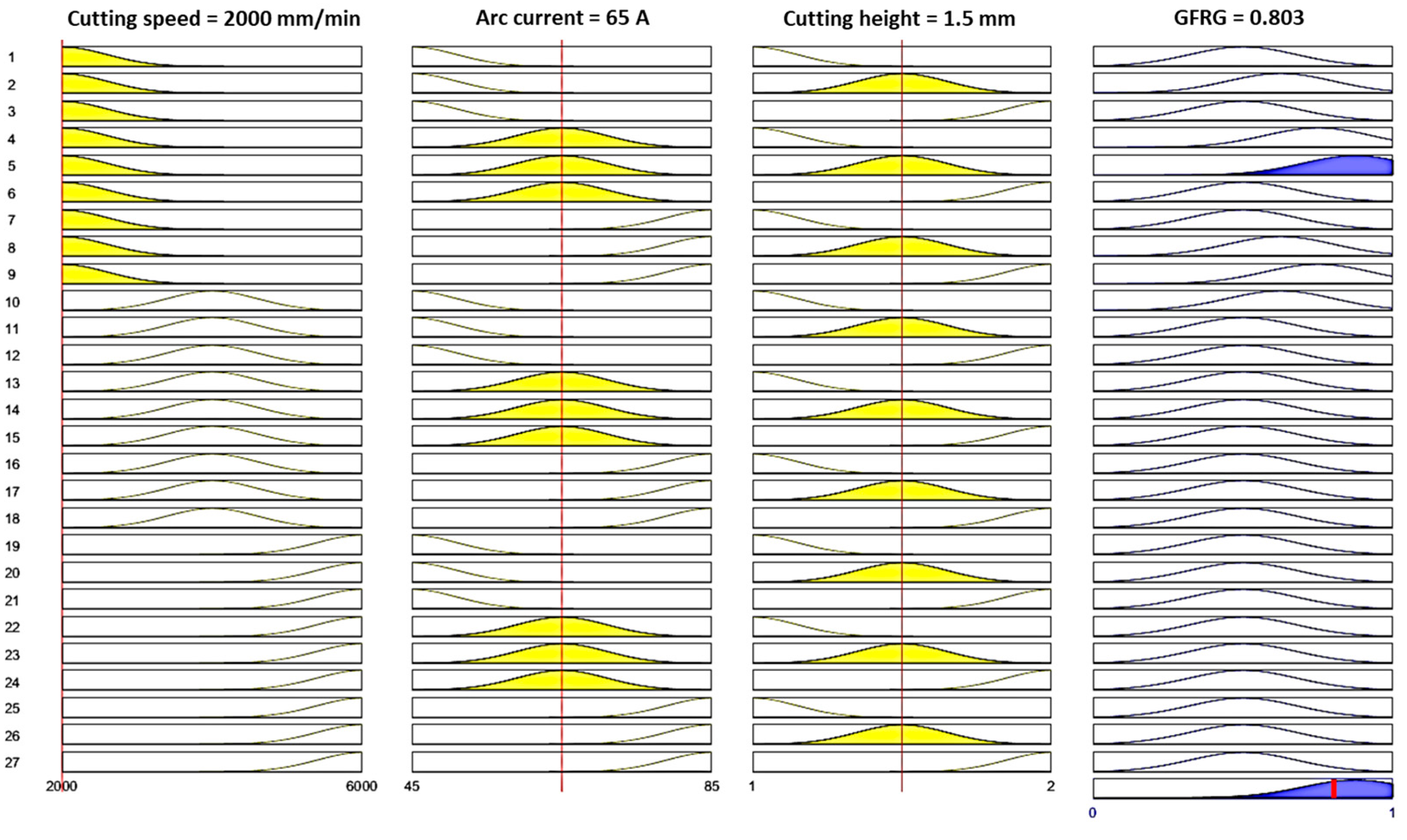 Applsci 15 07447 g018