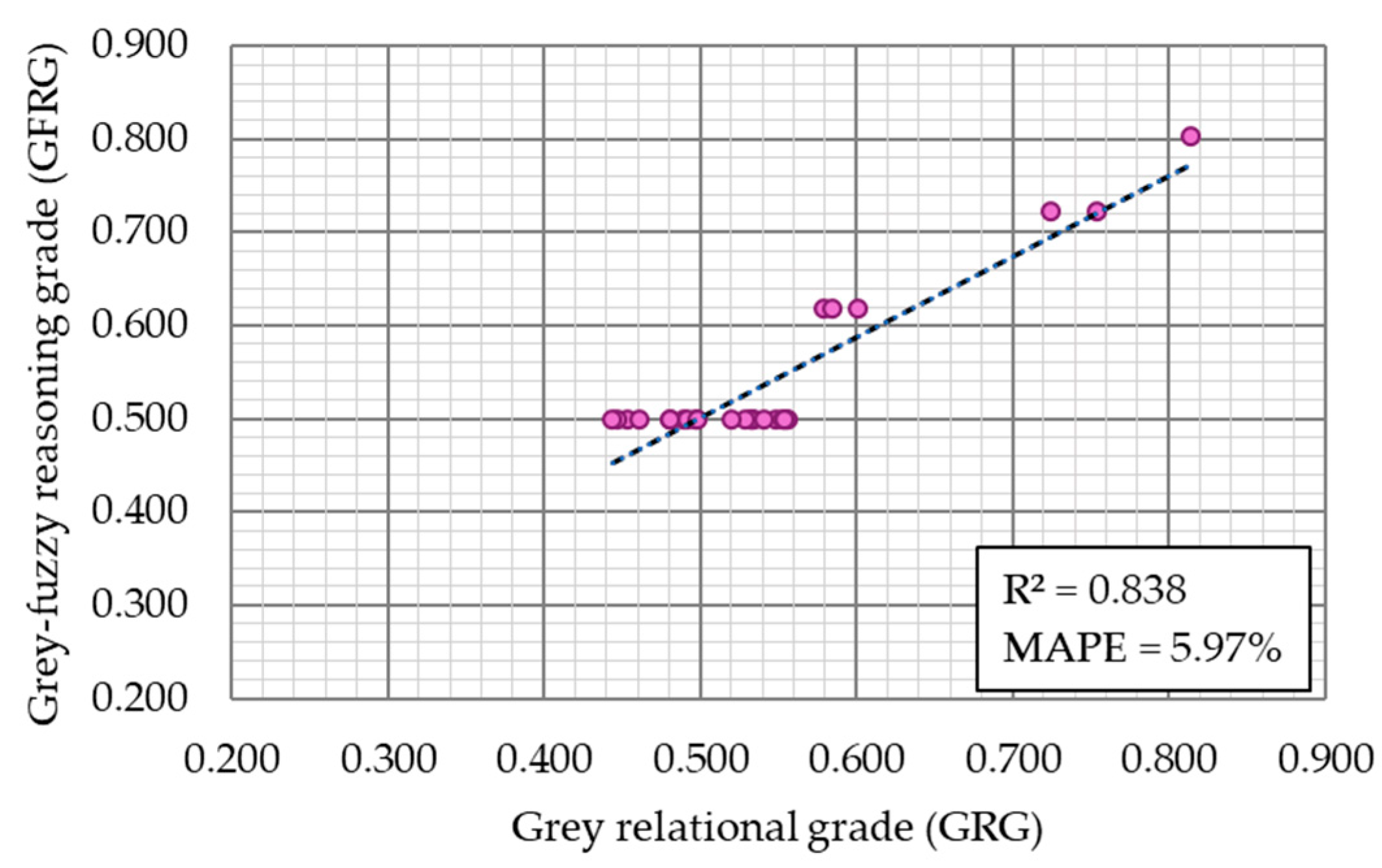 Applsci 15 07447 g019