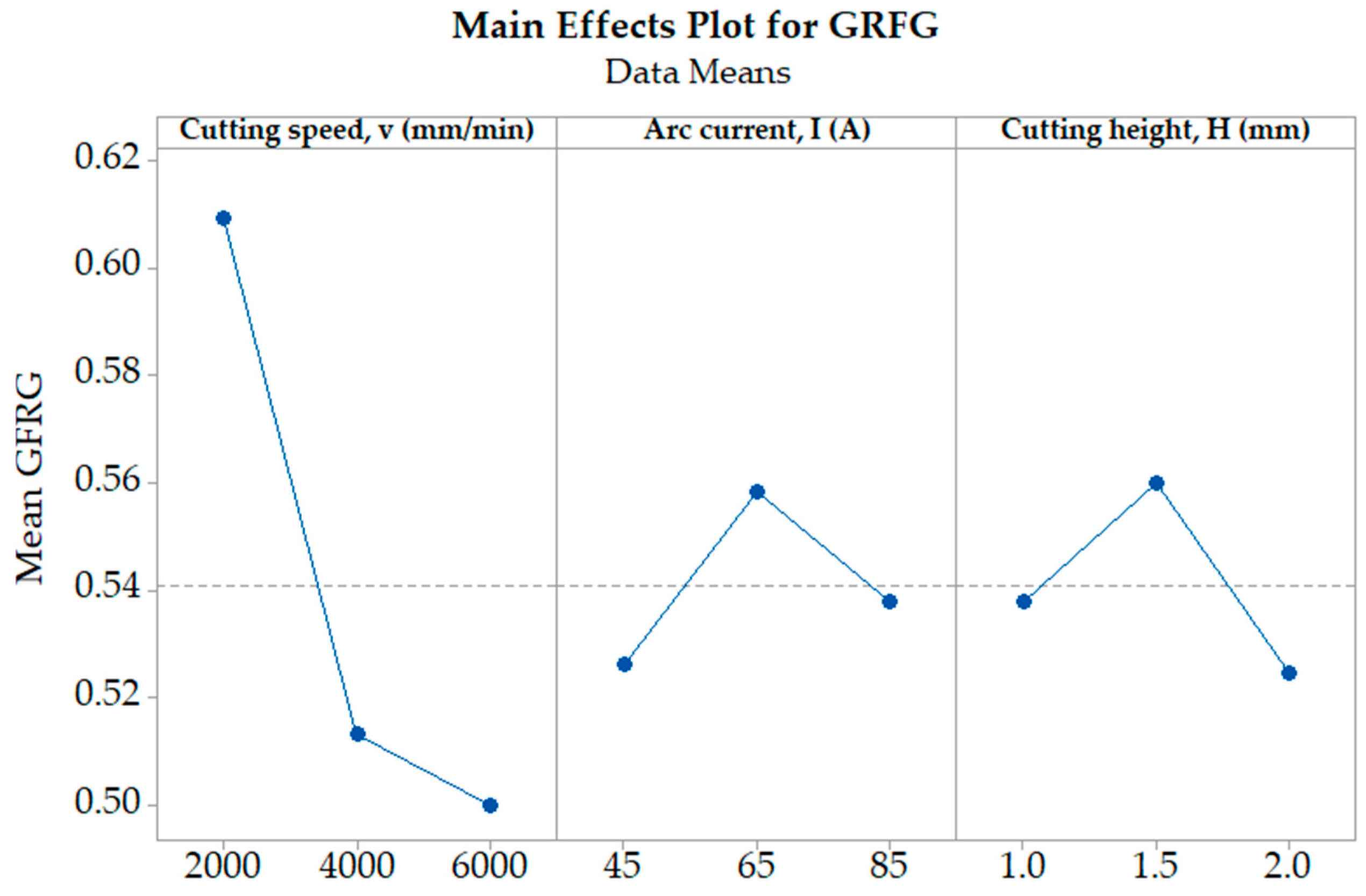 Applsci 15 07447 g020