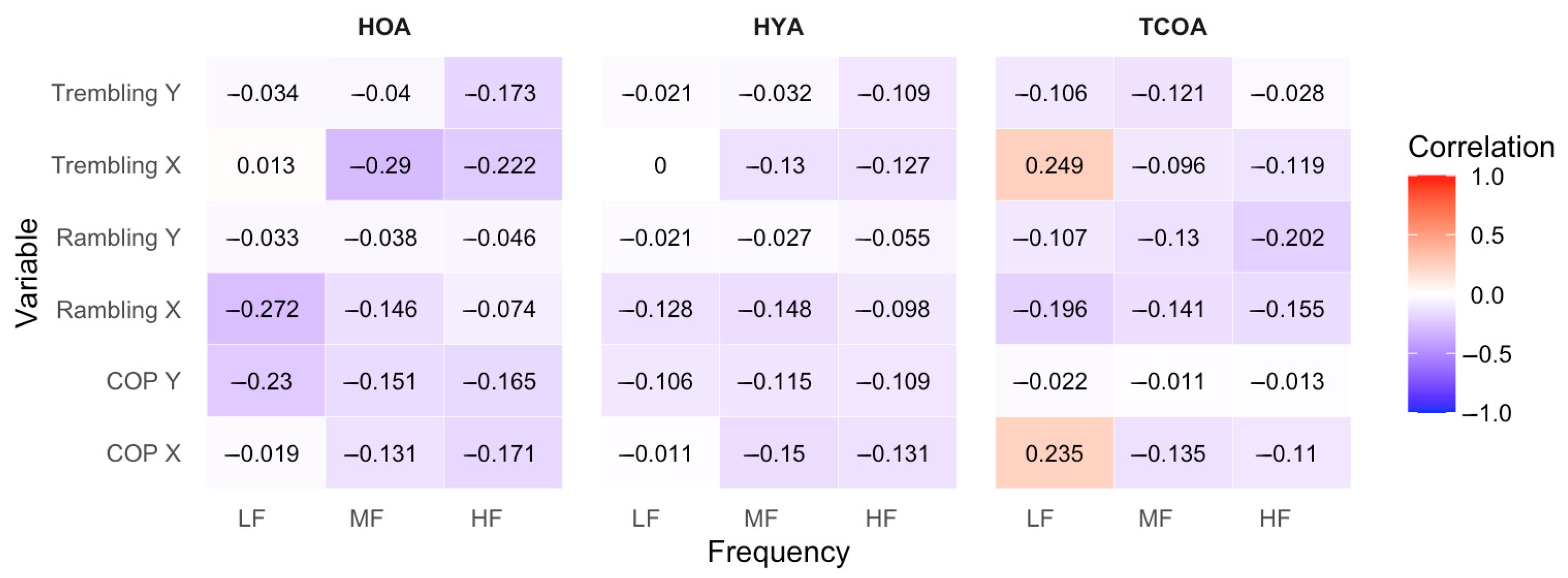 Applsci 15 07458 g003