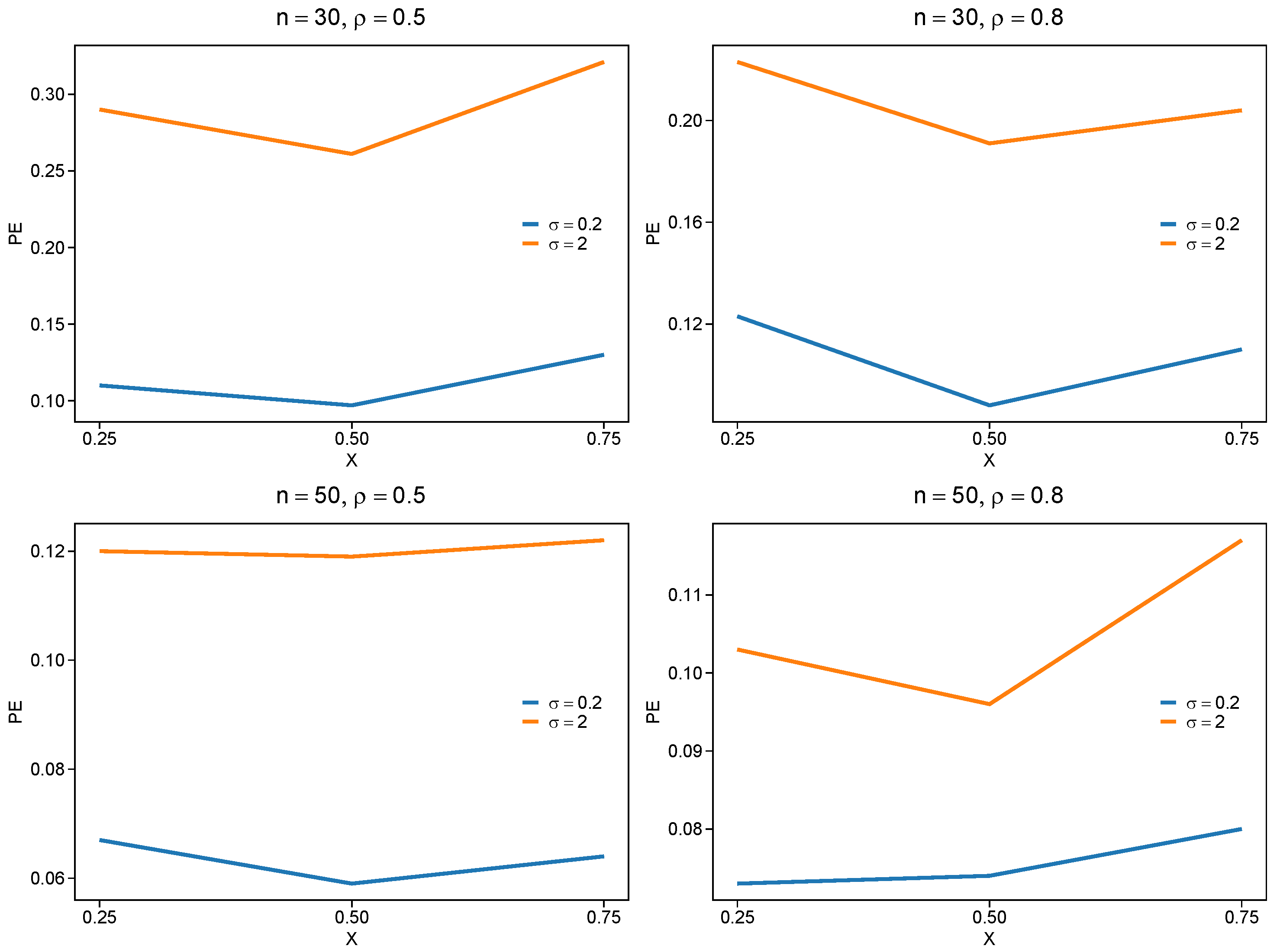 Applsci 15 07461 g002