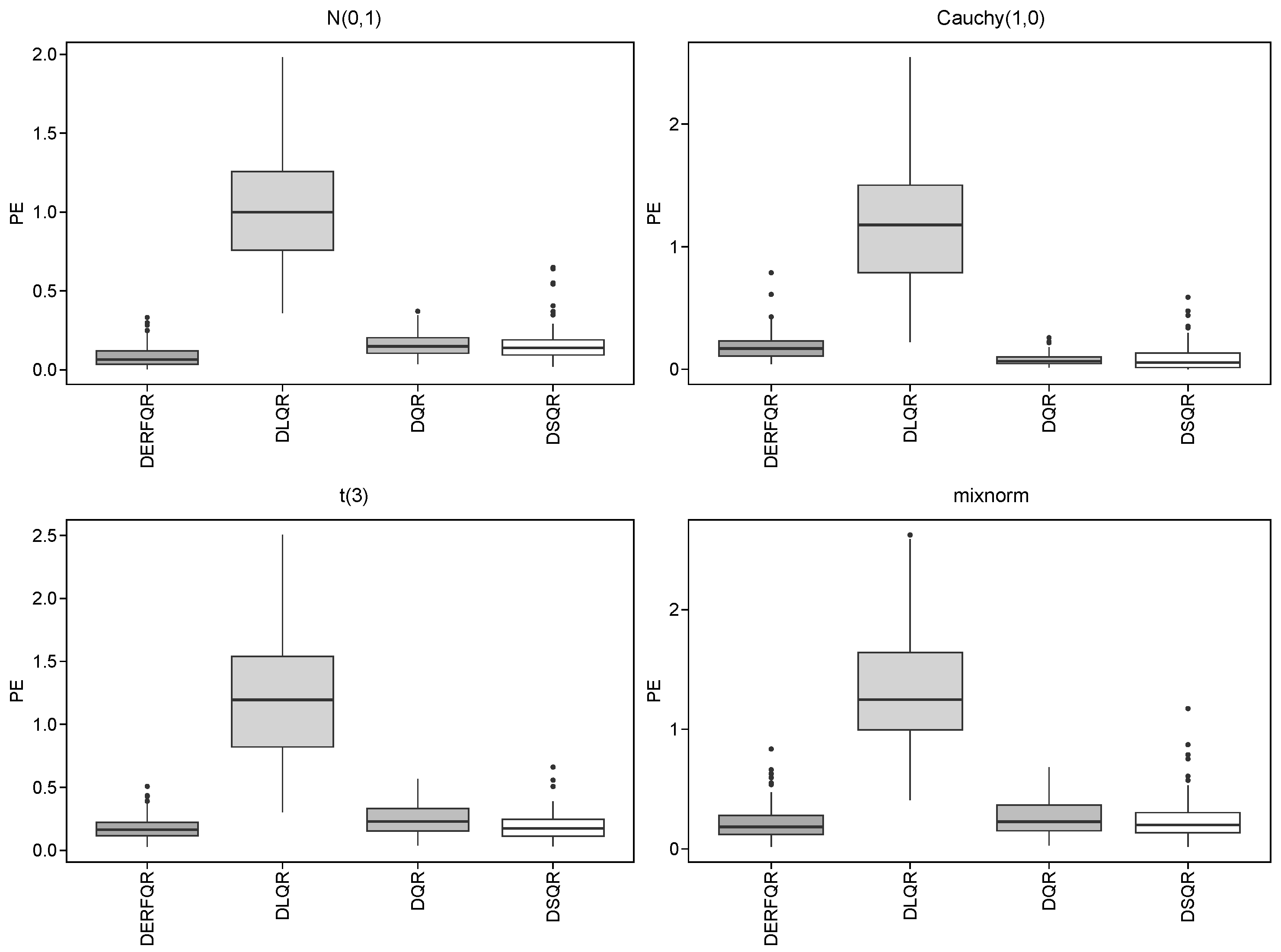 Applsci 15 07461 g004