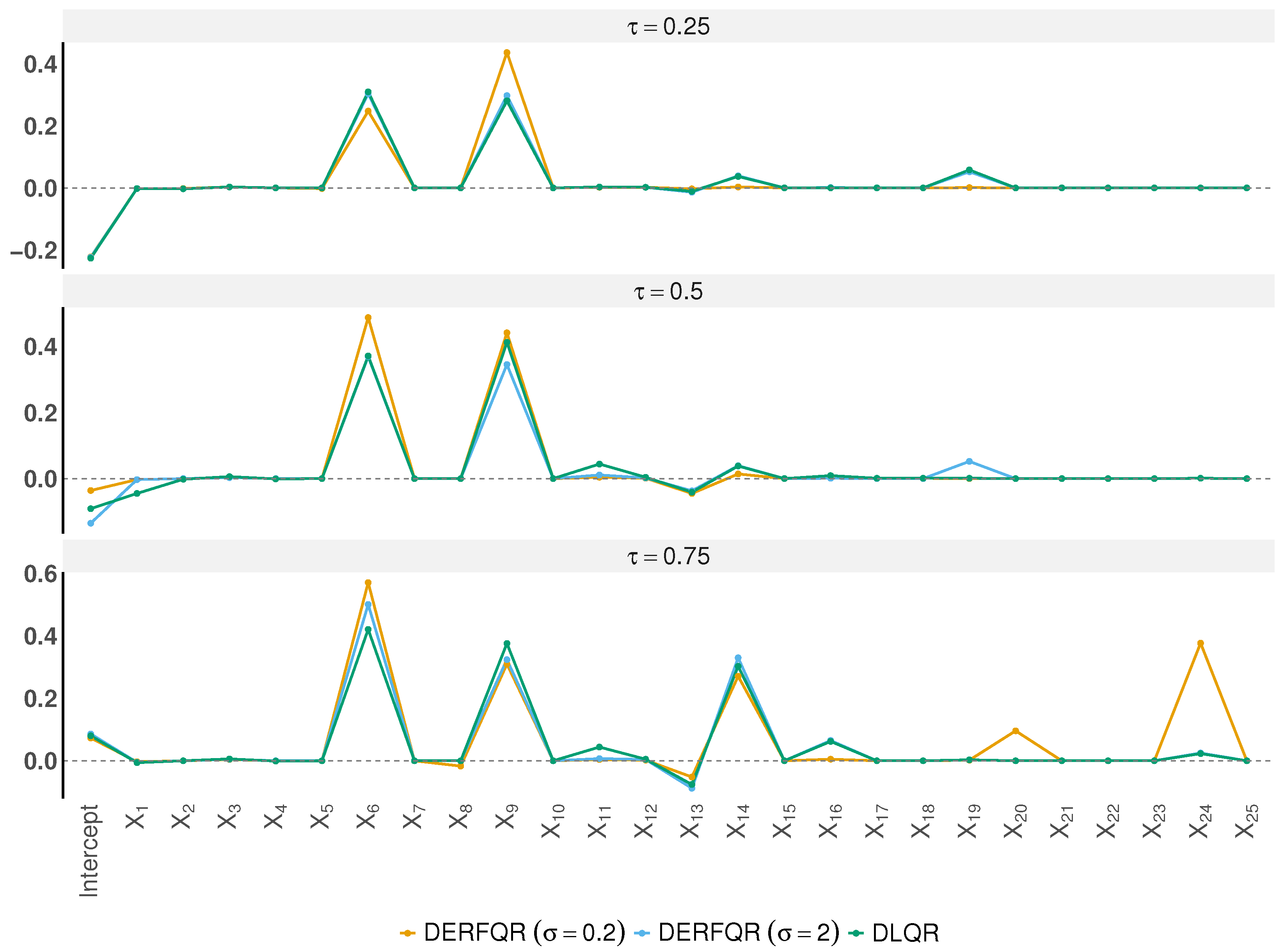 Applsci 15 07461 g005