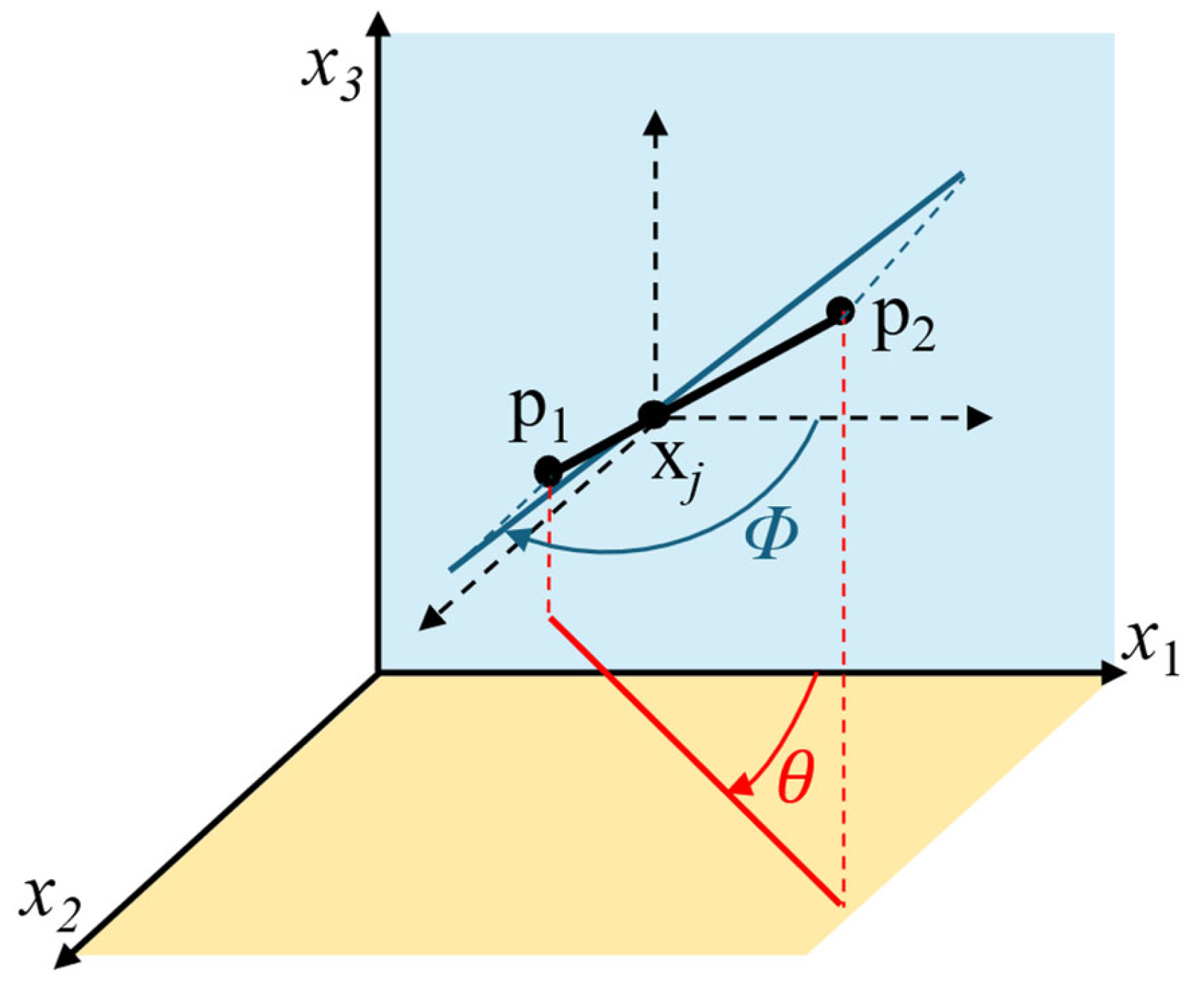 Applsci 15 07463 g003