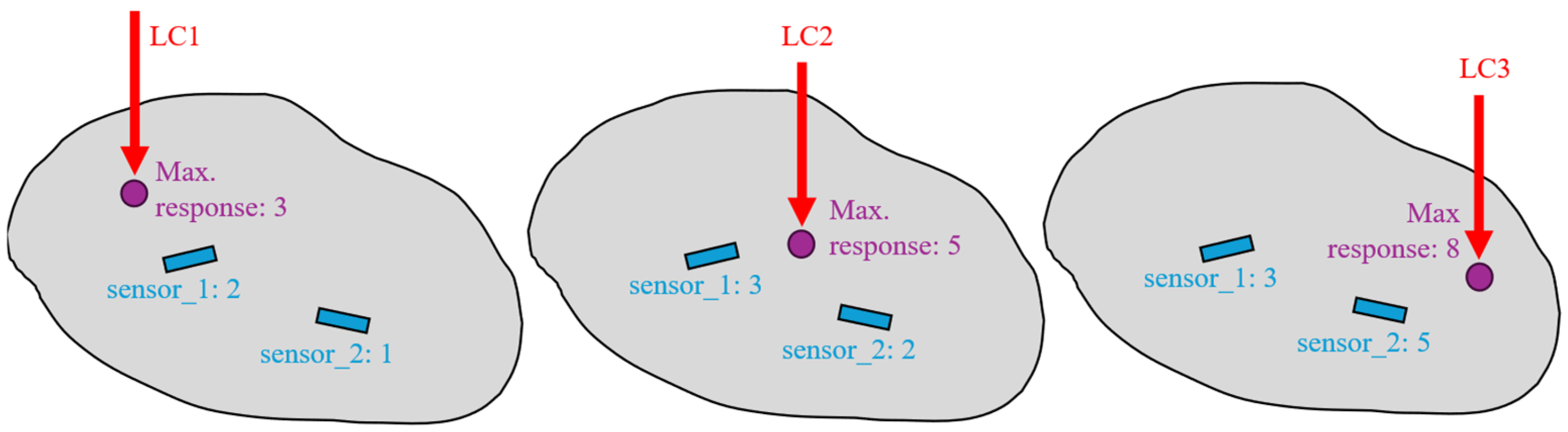 Applsci 15 07463 g004