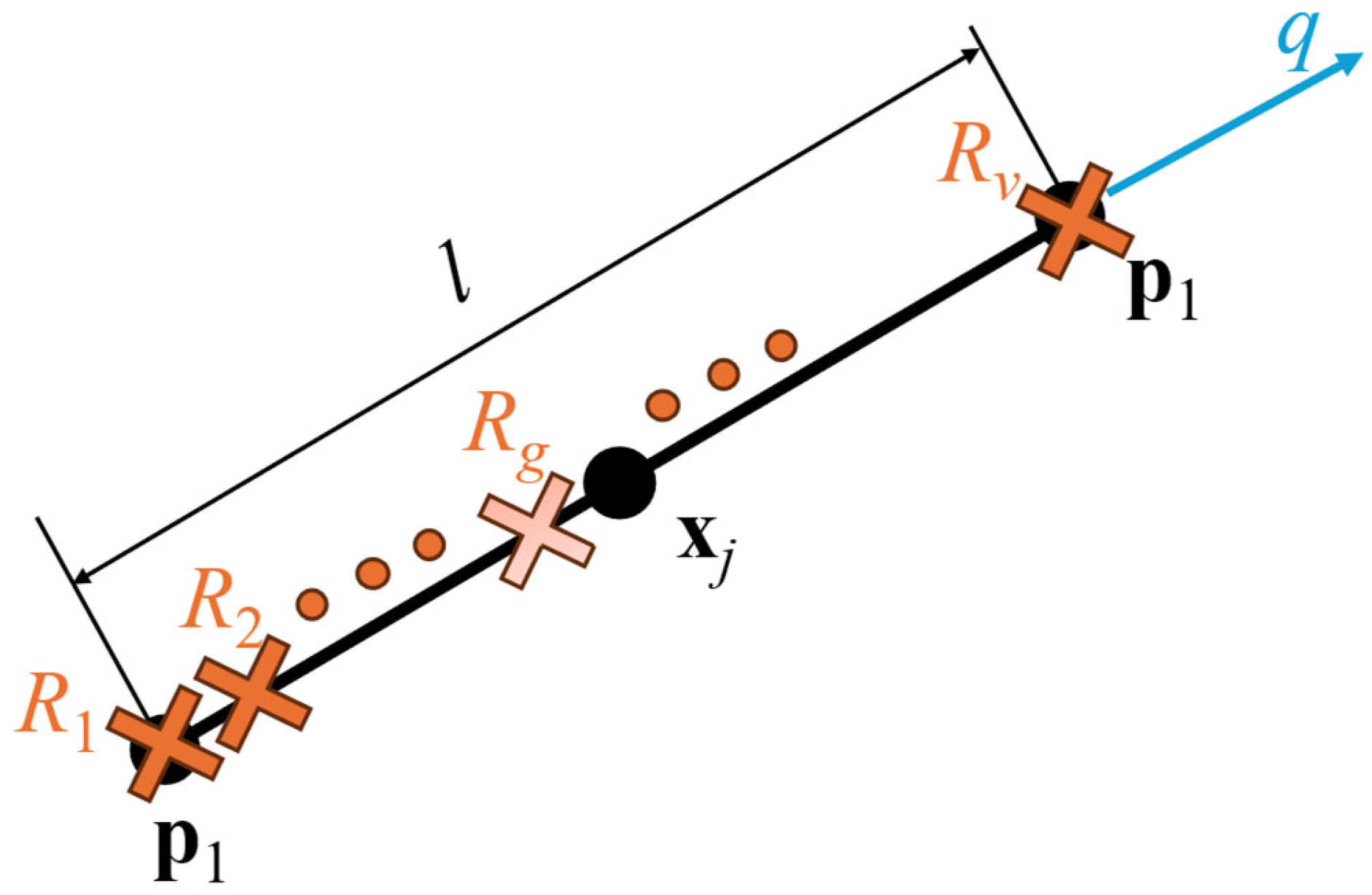 Applsci 15 07463 g005