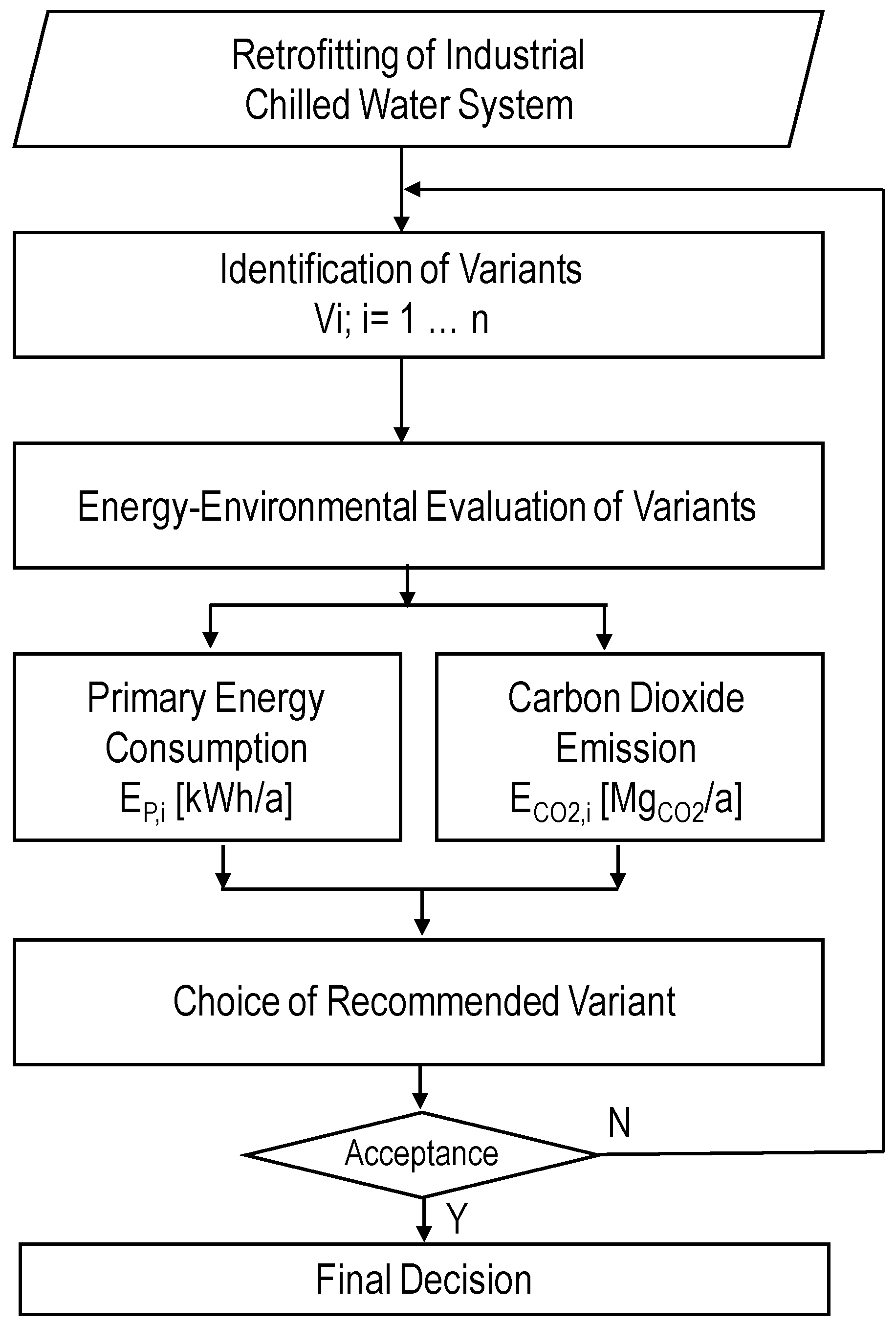 Applsci 15 07465 g001