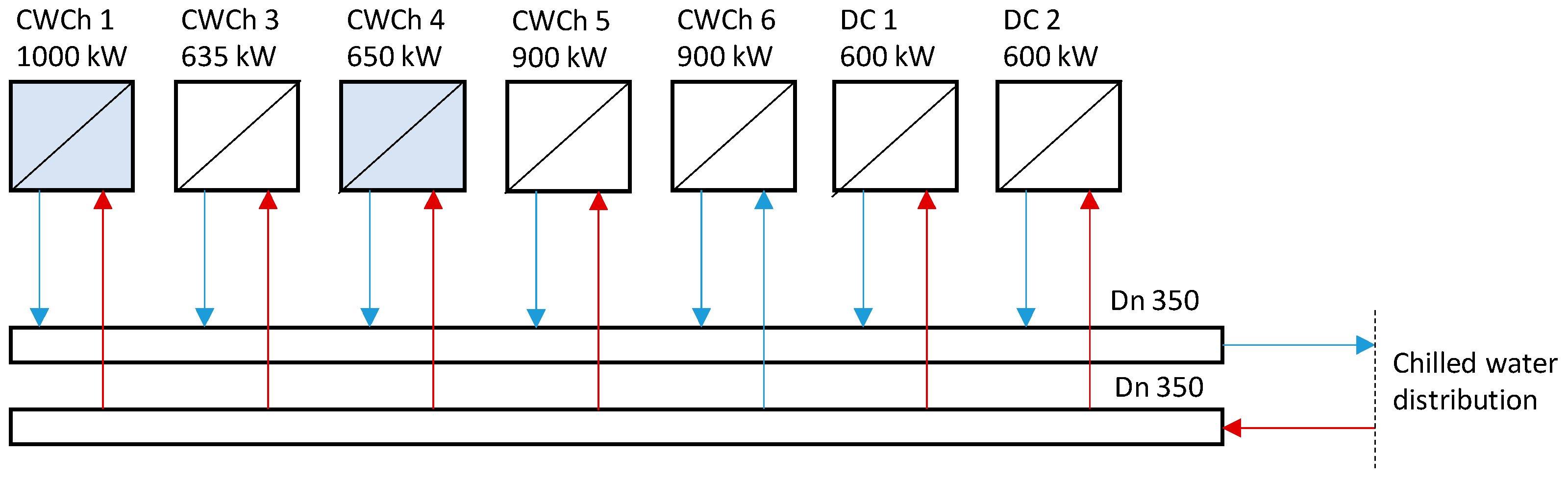 Applsci 15 07465 g002