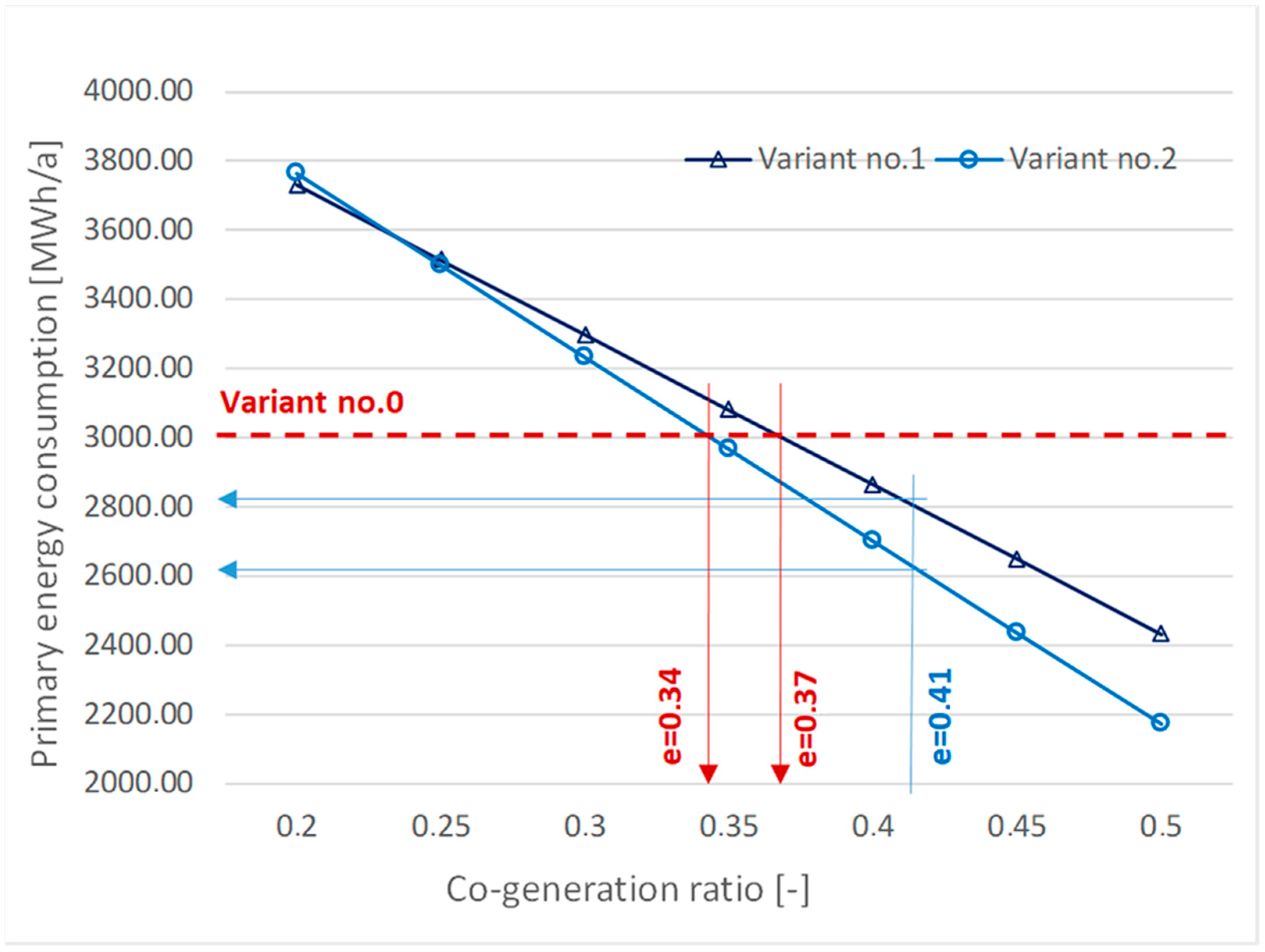Applsci 15 07465 g007
