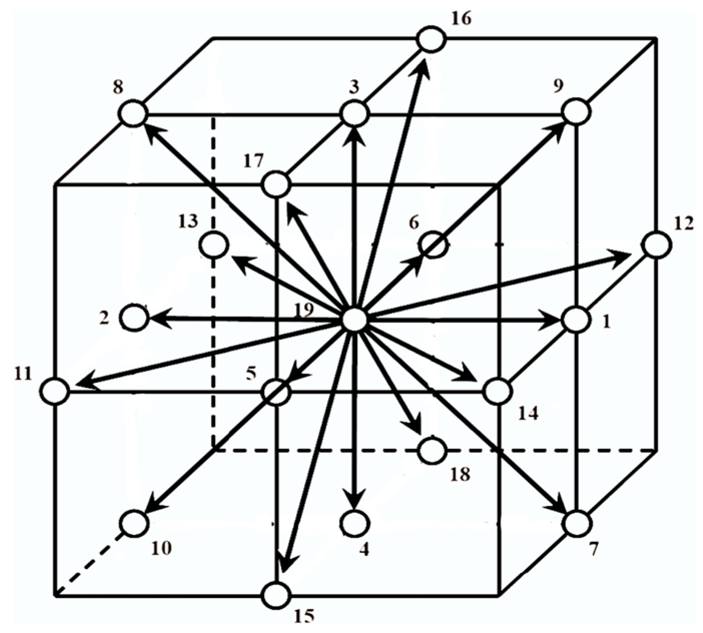 Applsci 15 07467 g003