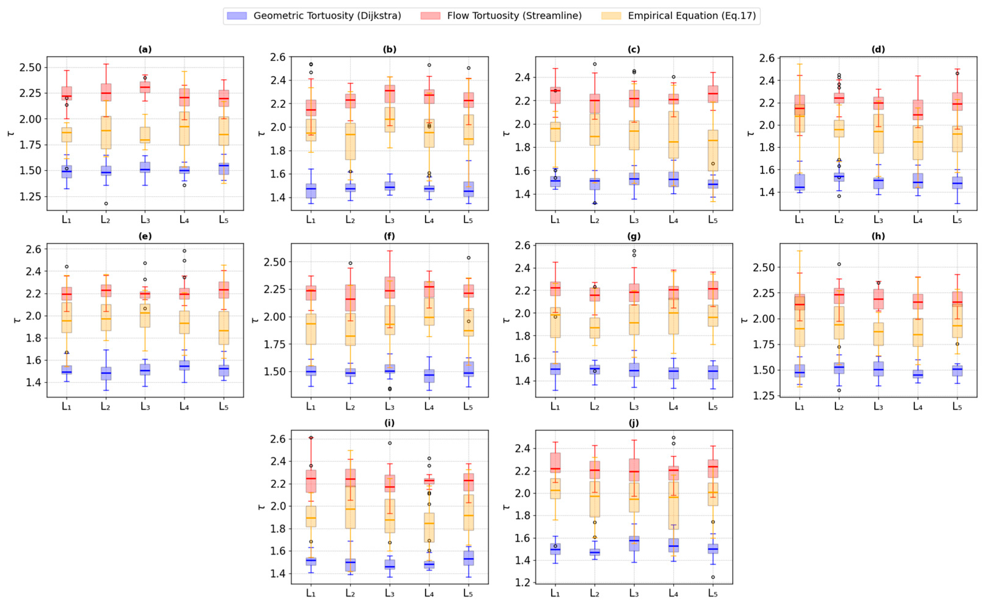 Applsci 15 07467 g007