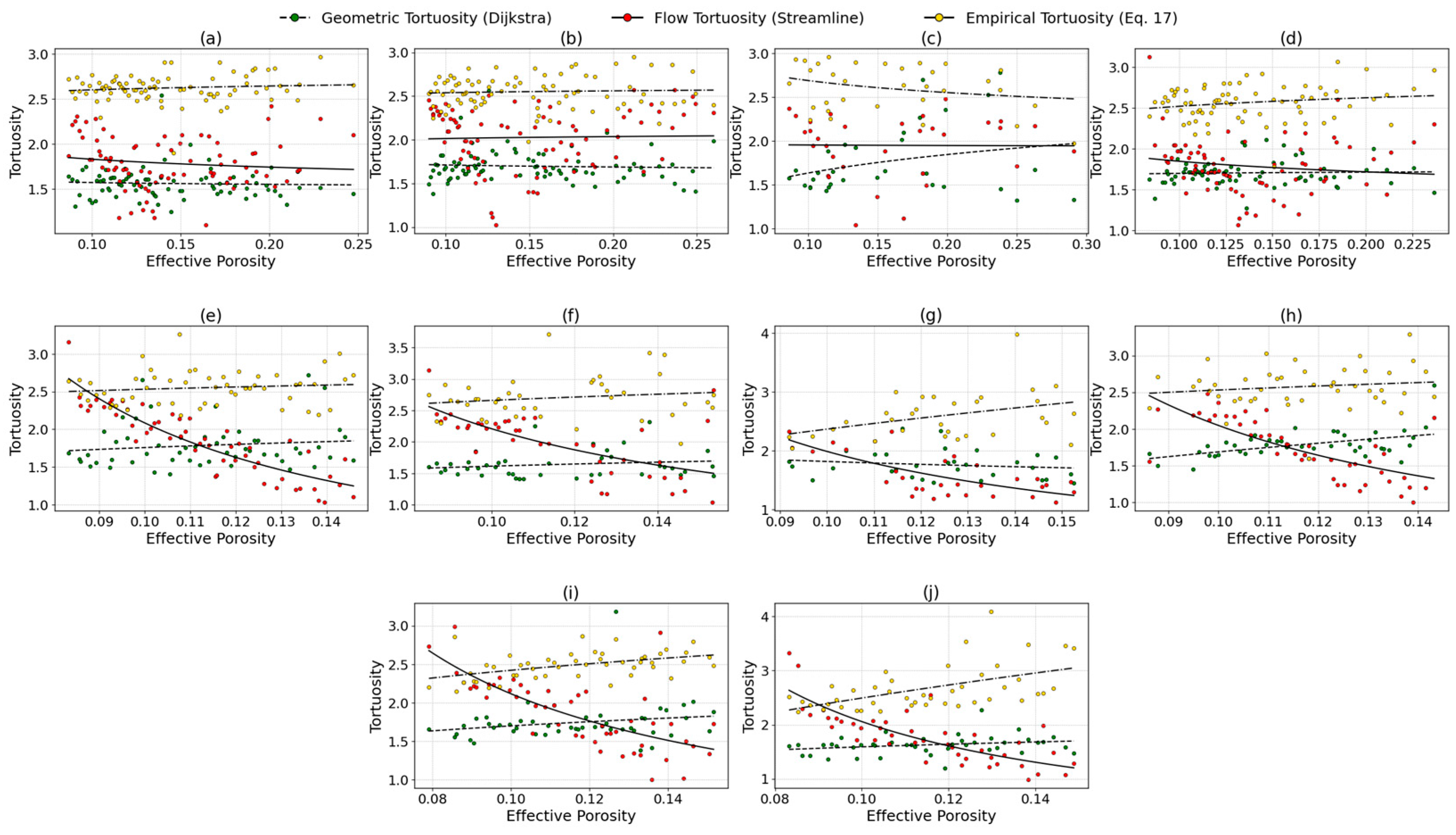 Applsci 15 07467 g010
