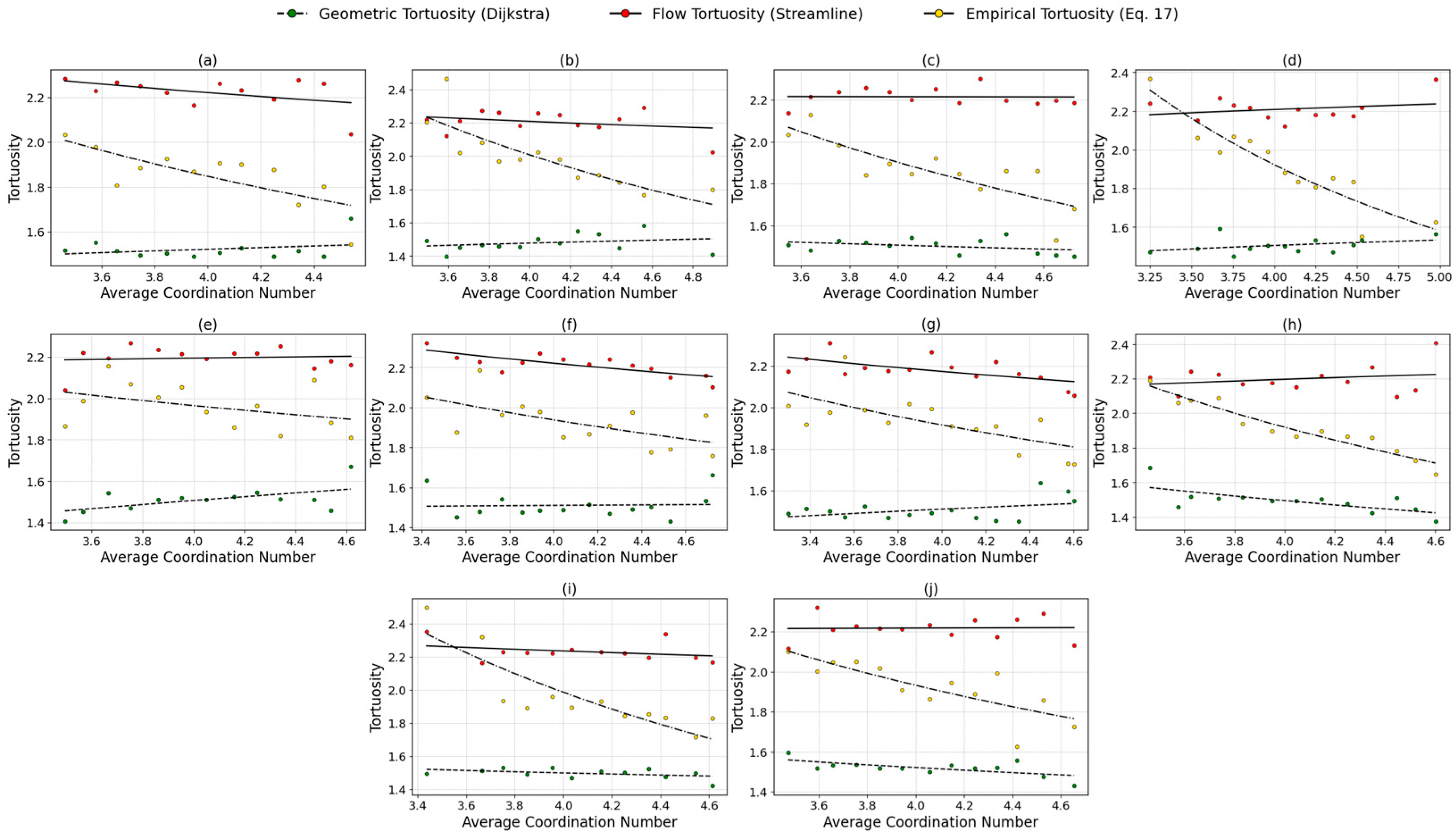 Applsci 15 07467 g011